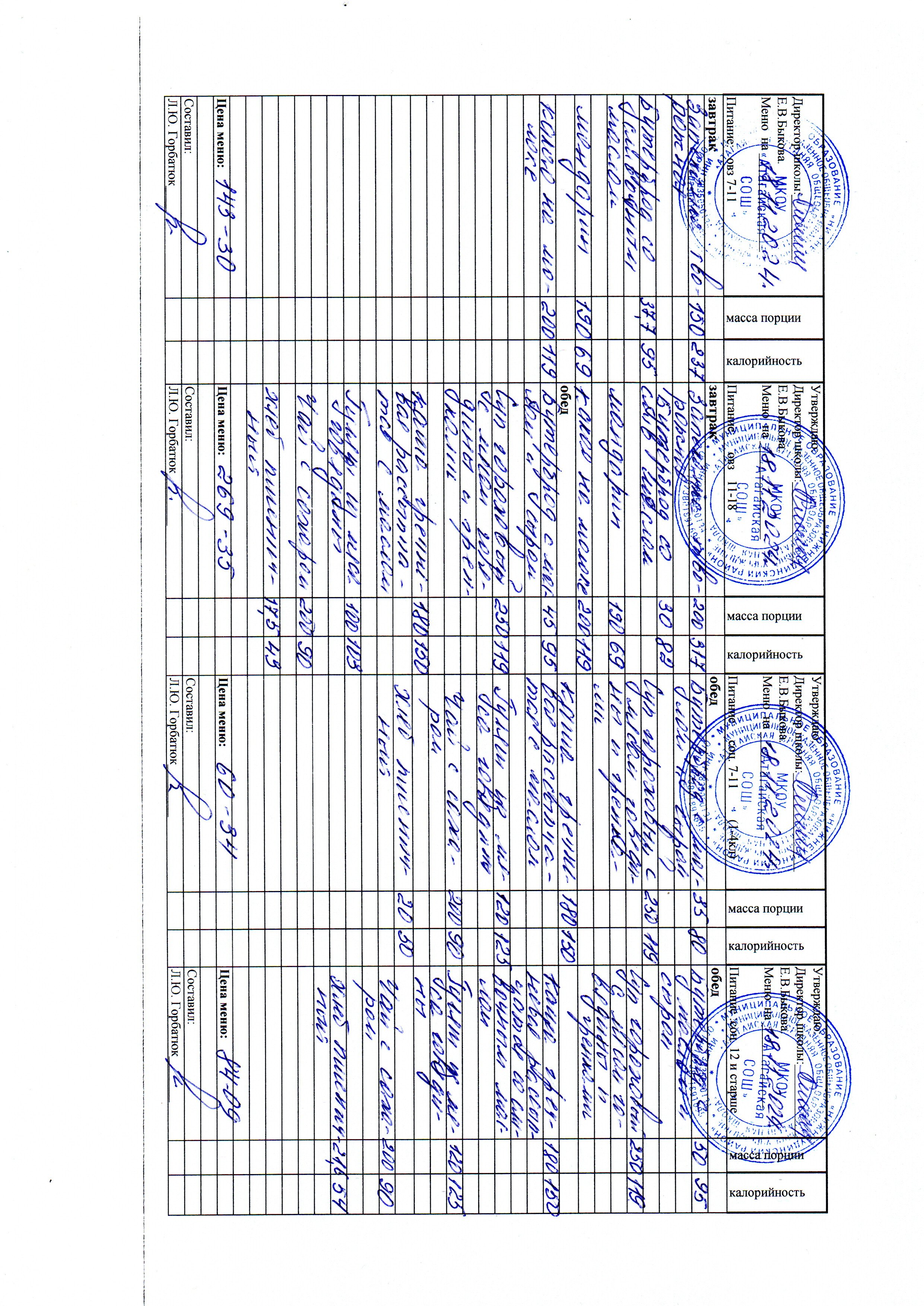 Меню и фото блюд.