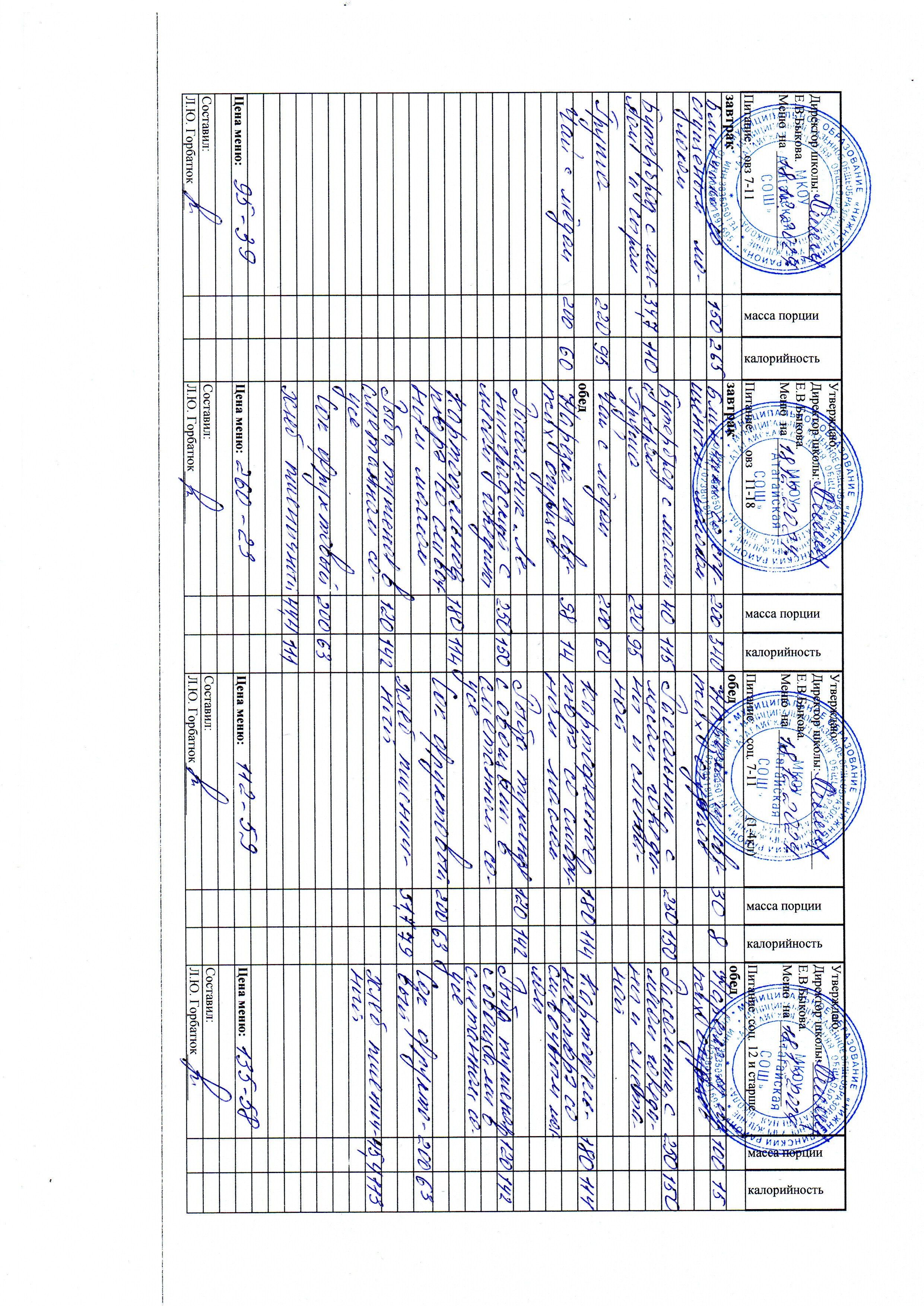 Меню и фото блюд.