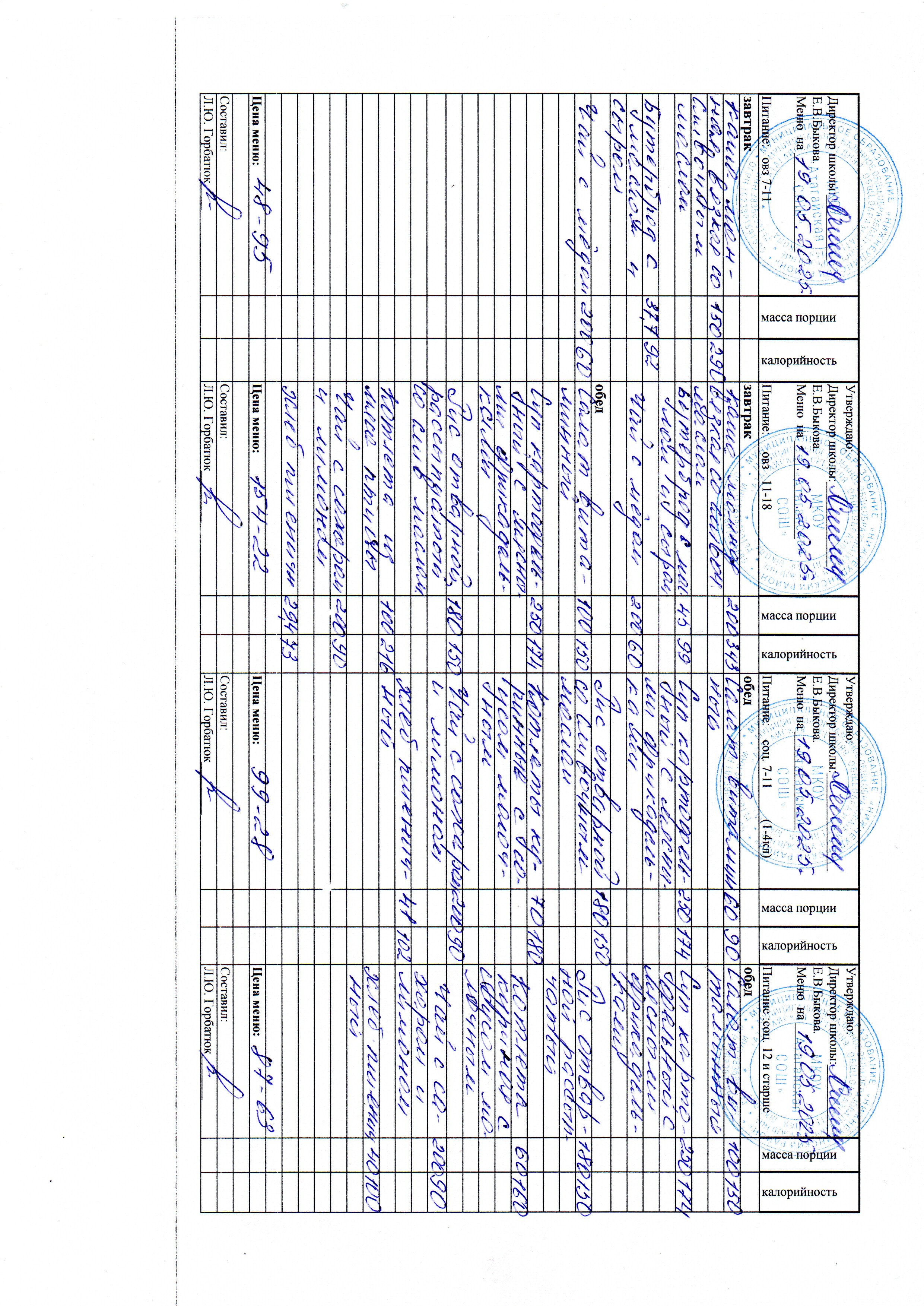 Меню и фото блюд.