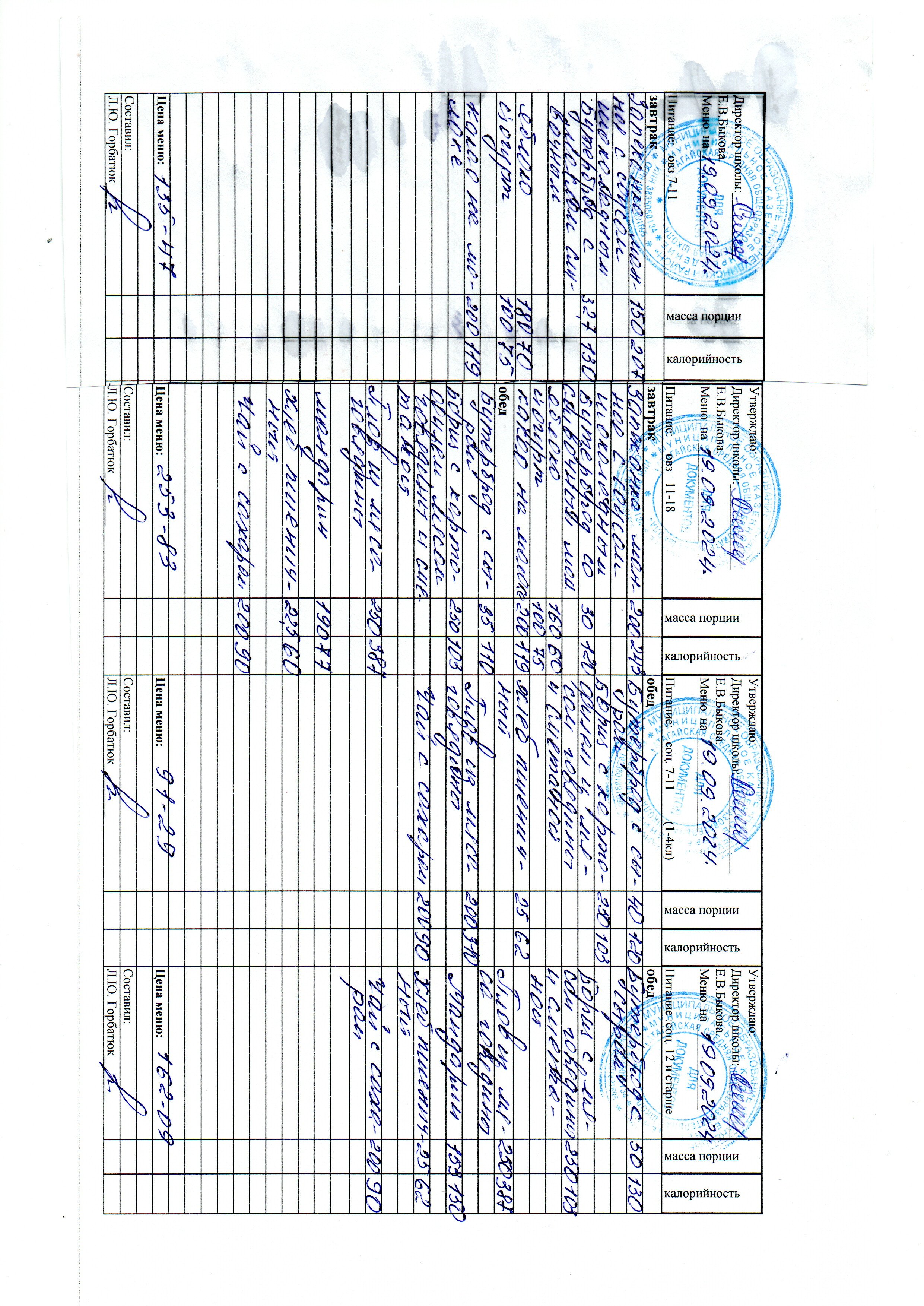 Меню и фото блюд.