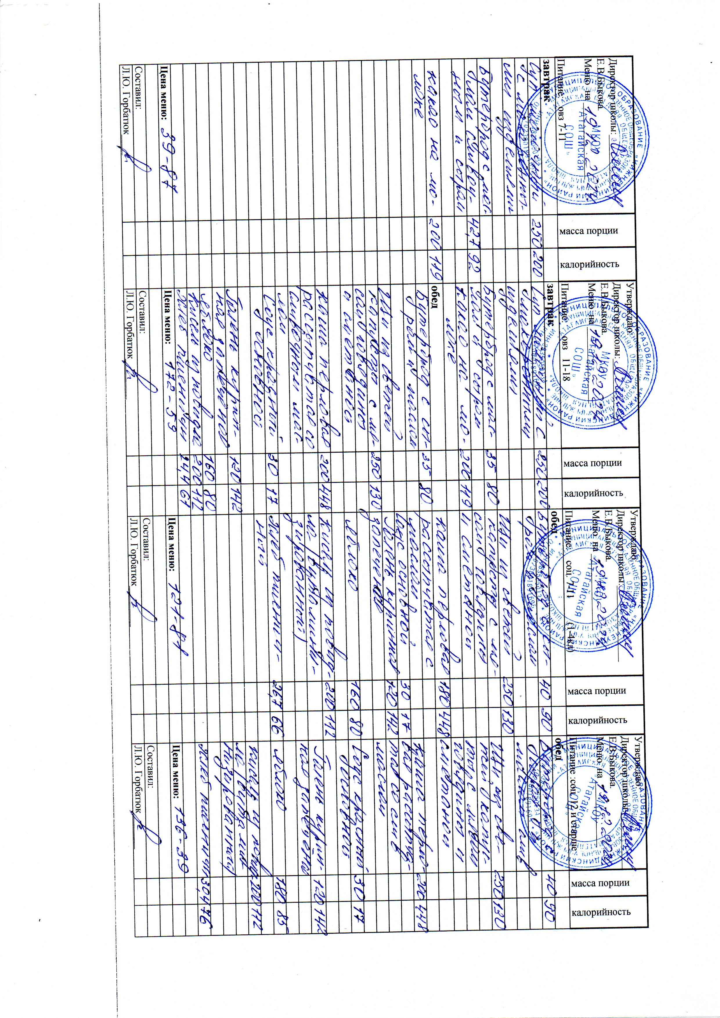 Меню и фото блюд.