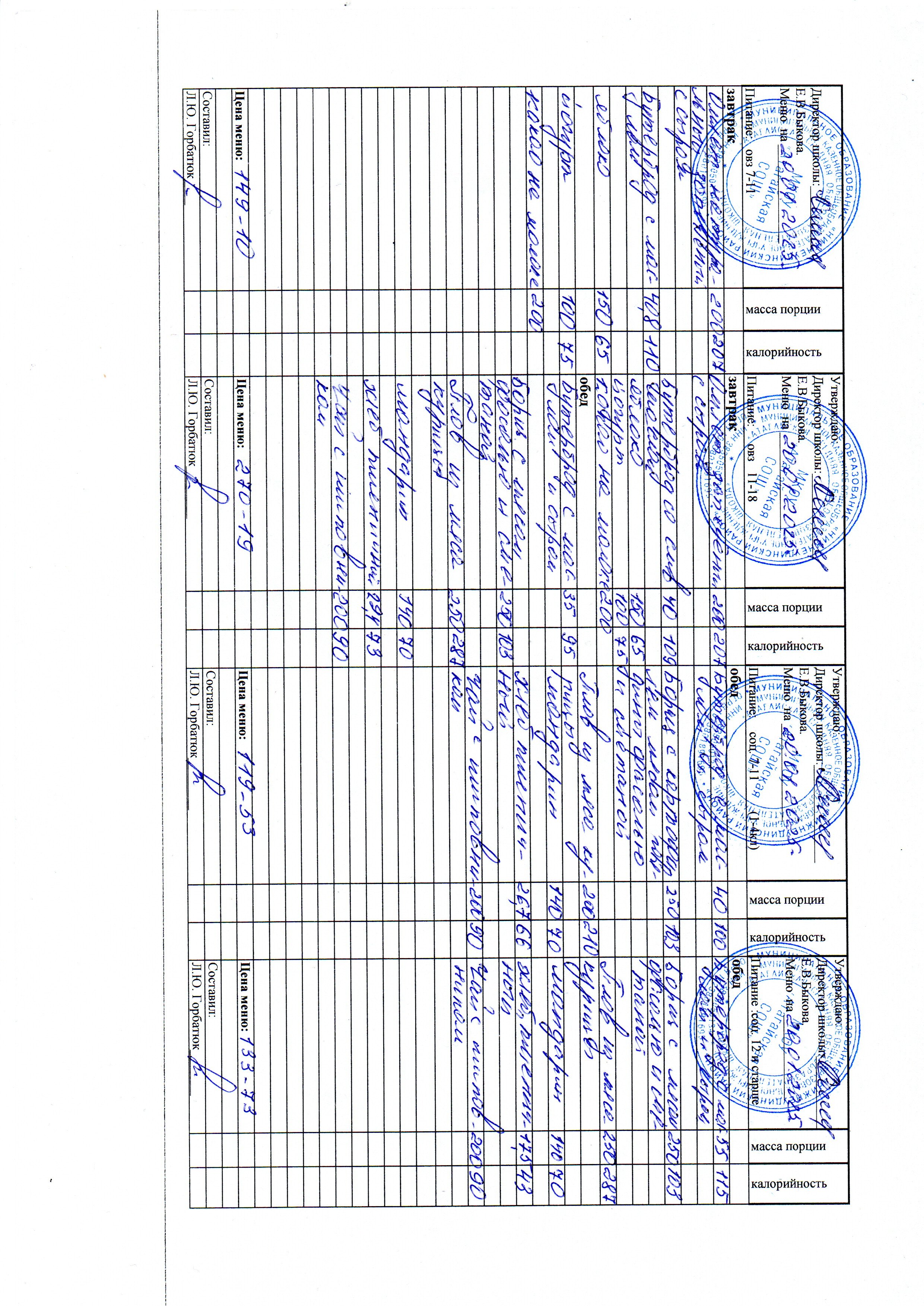Меню и фото блюд.