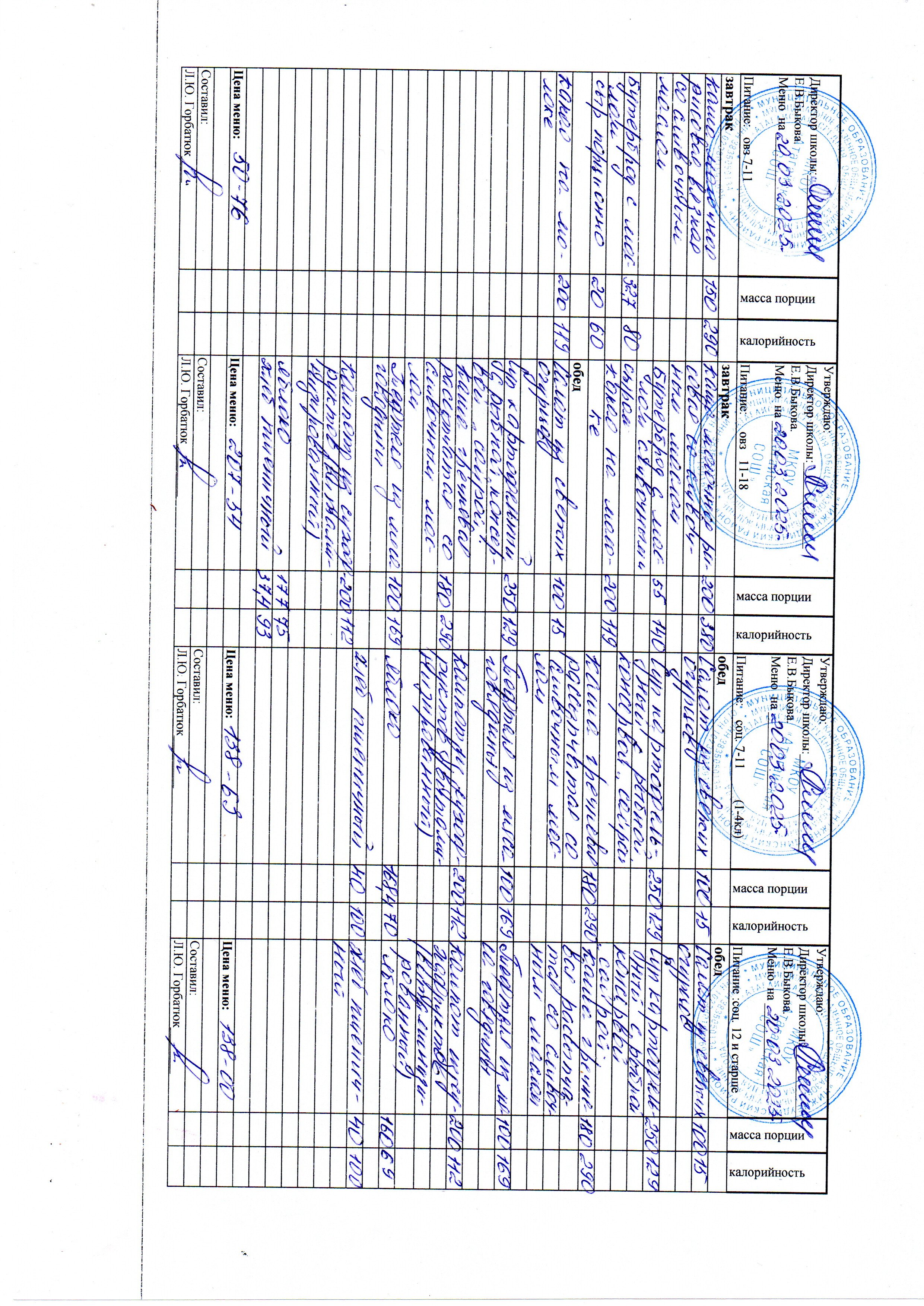 Меню и фото блюд.