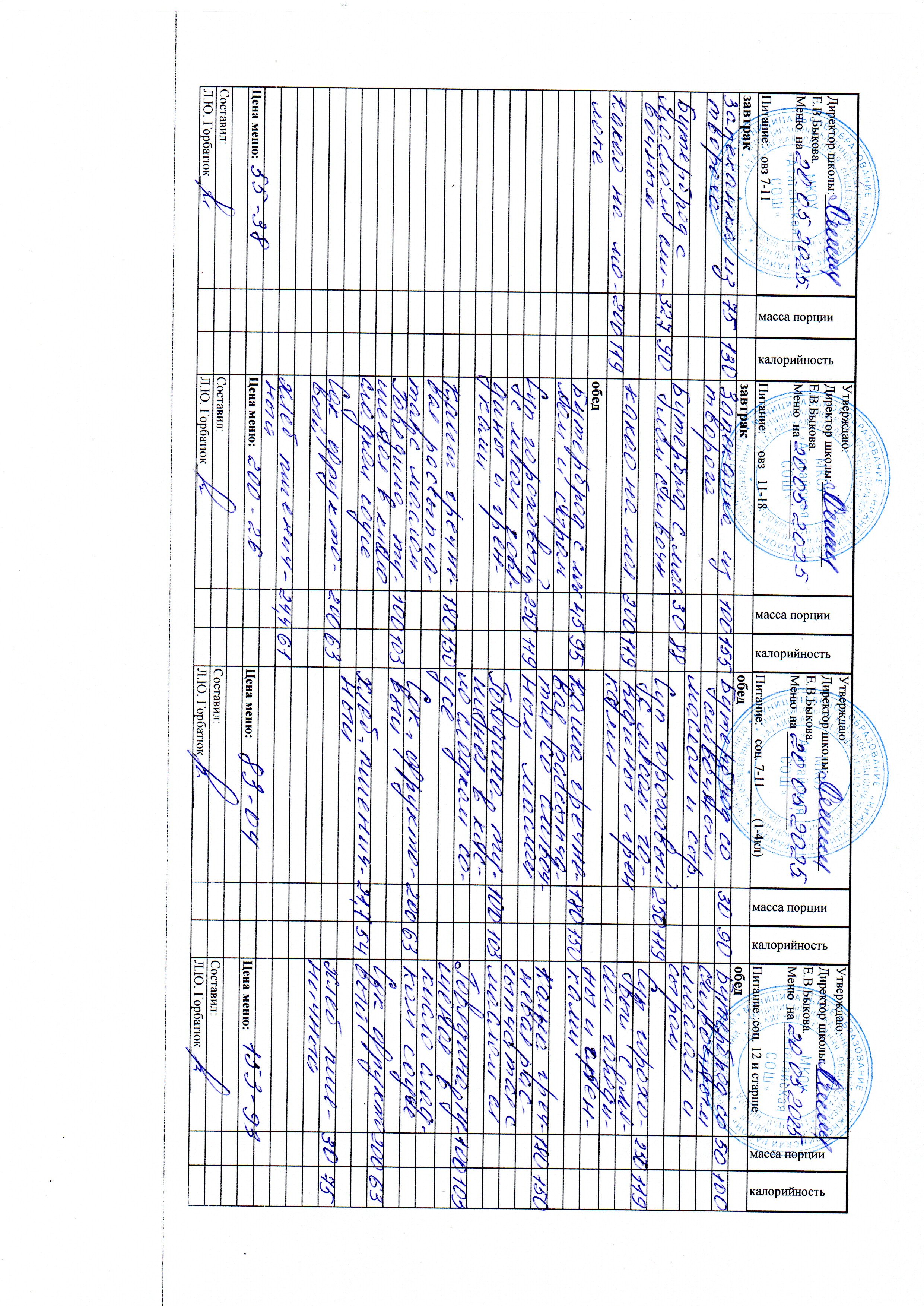 Меню и фото блюд.