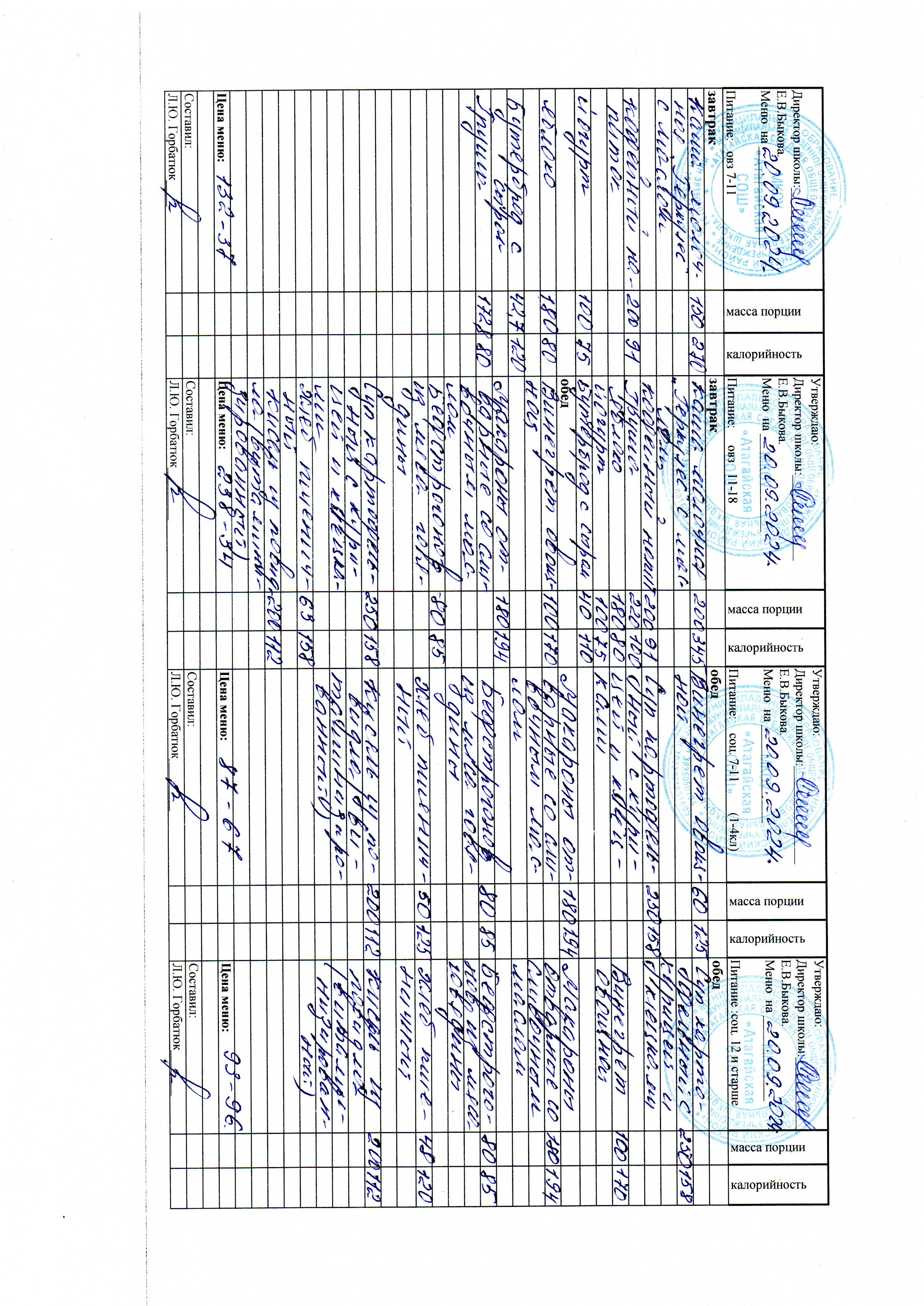 Меню и фото блюд.