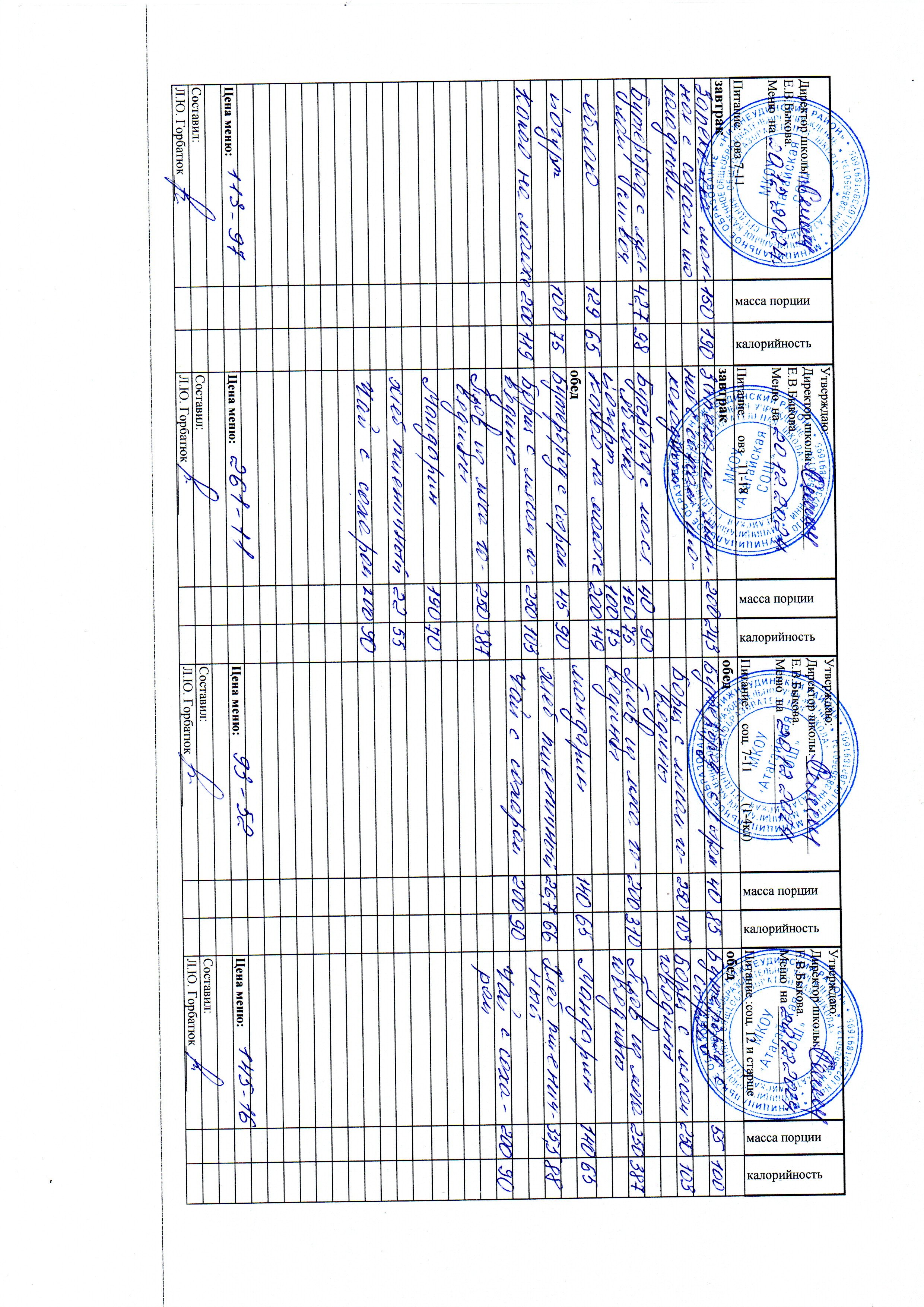 Меню и фото блюд.