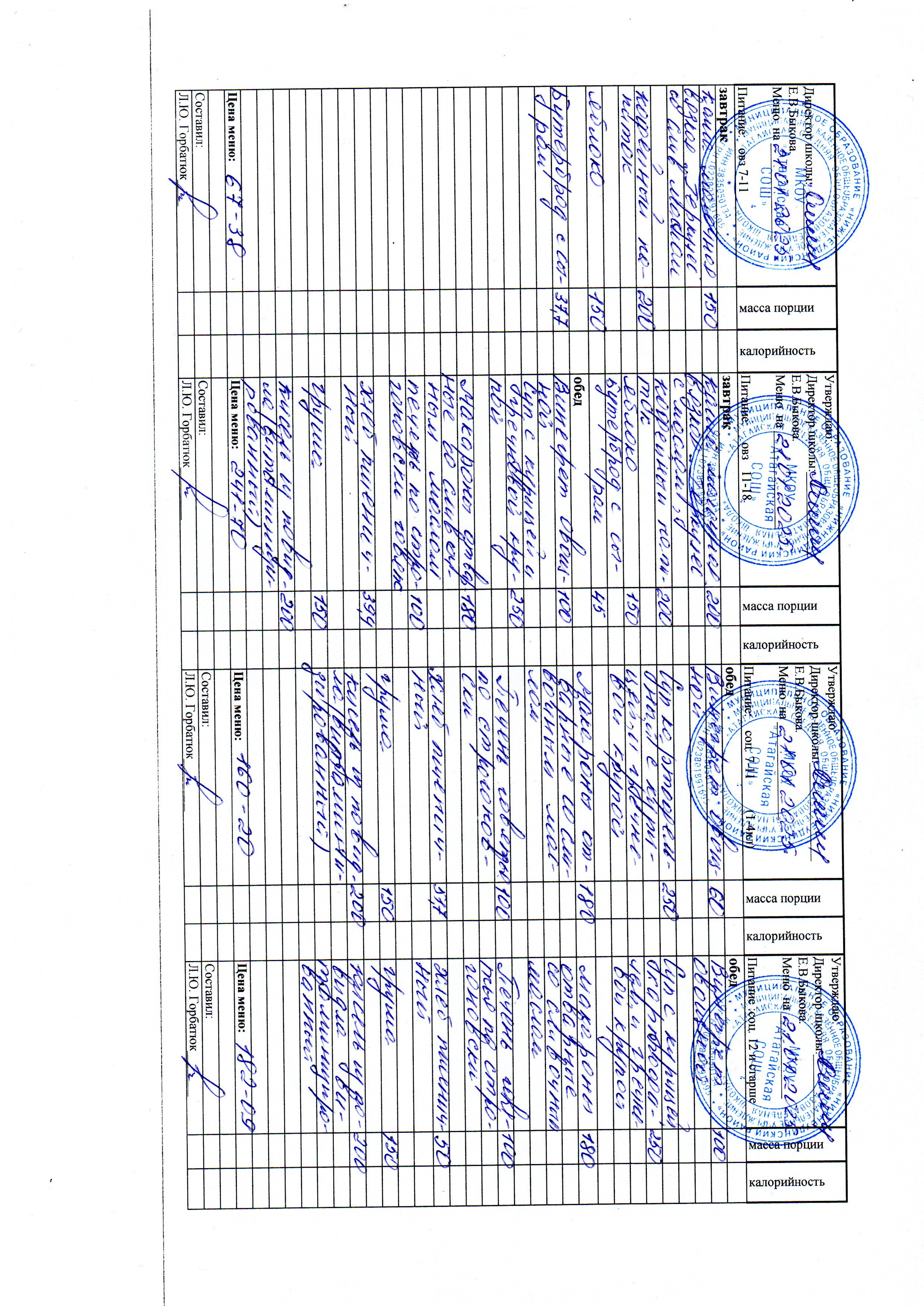 Меню и фото блюд.