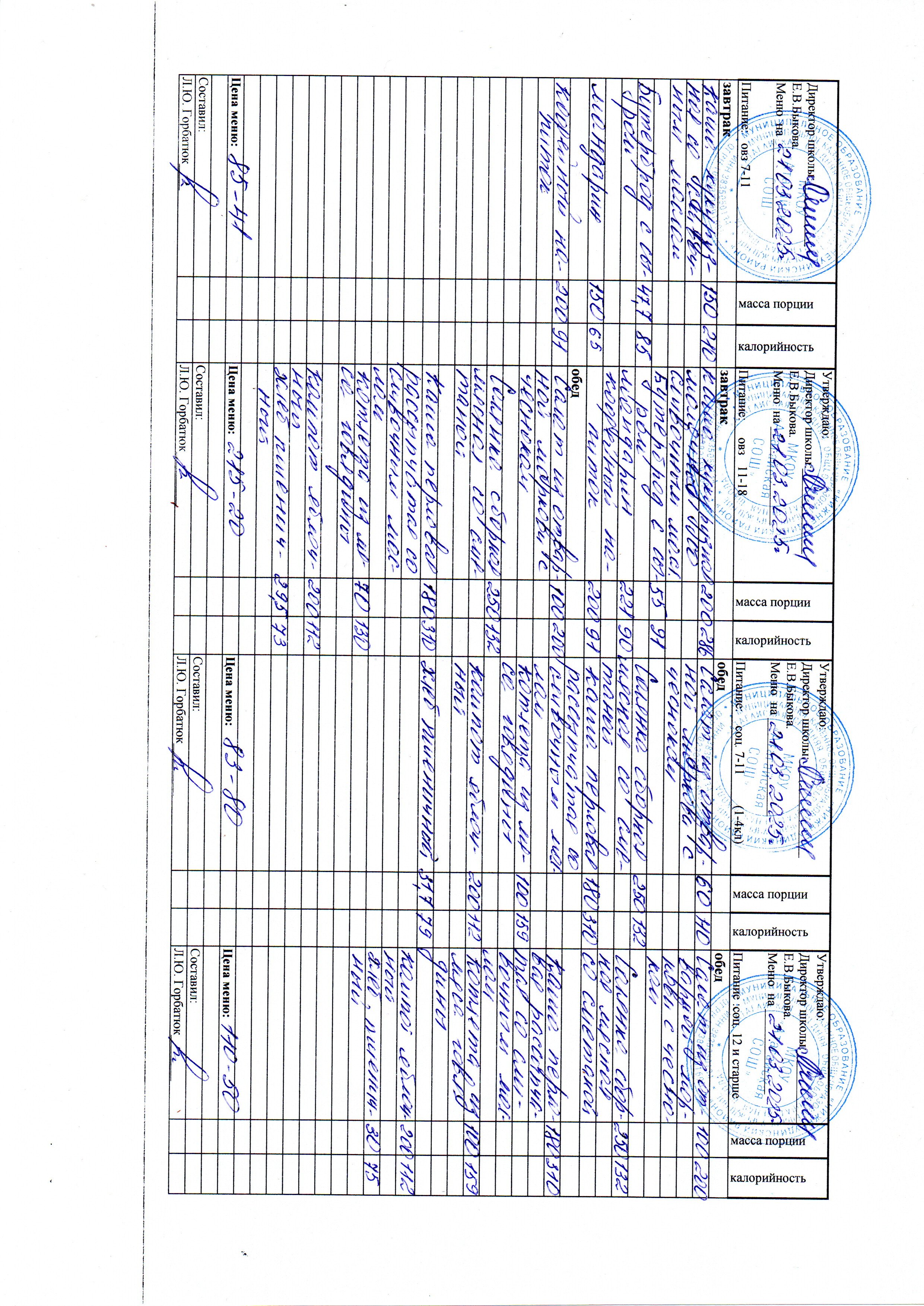 Меню и фото блюд.