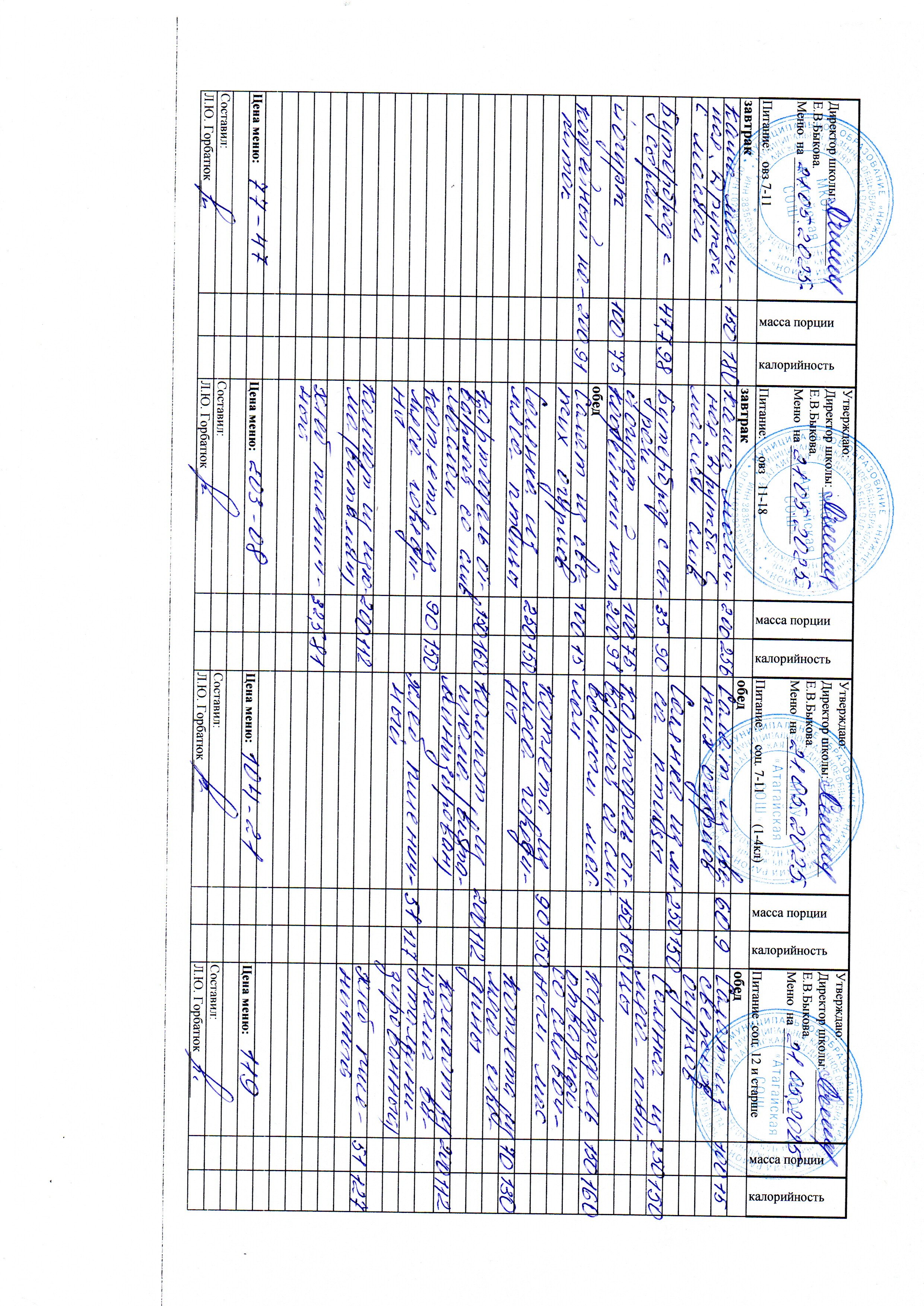 Меню и фото блюд.