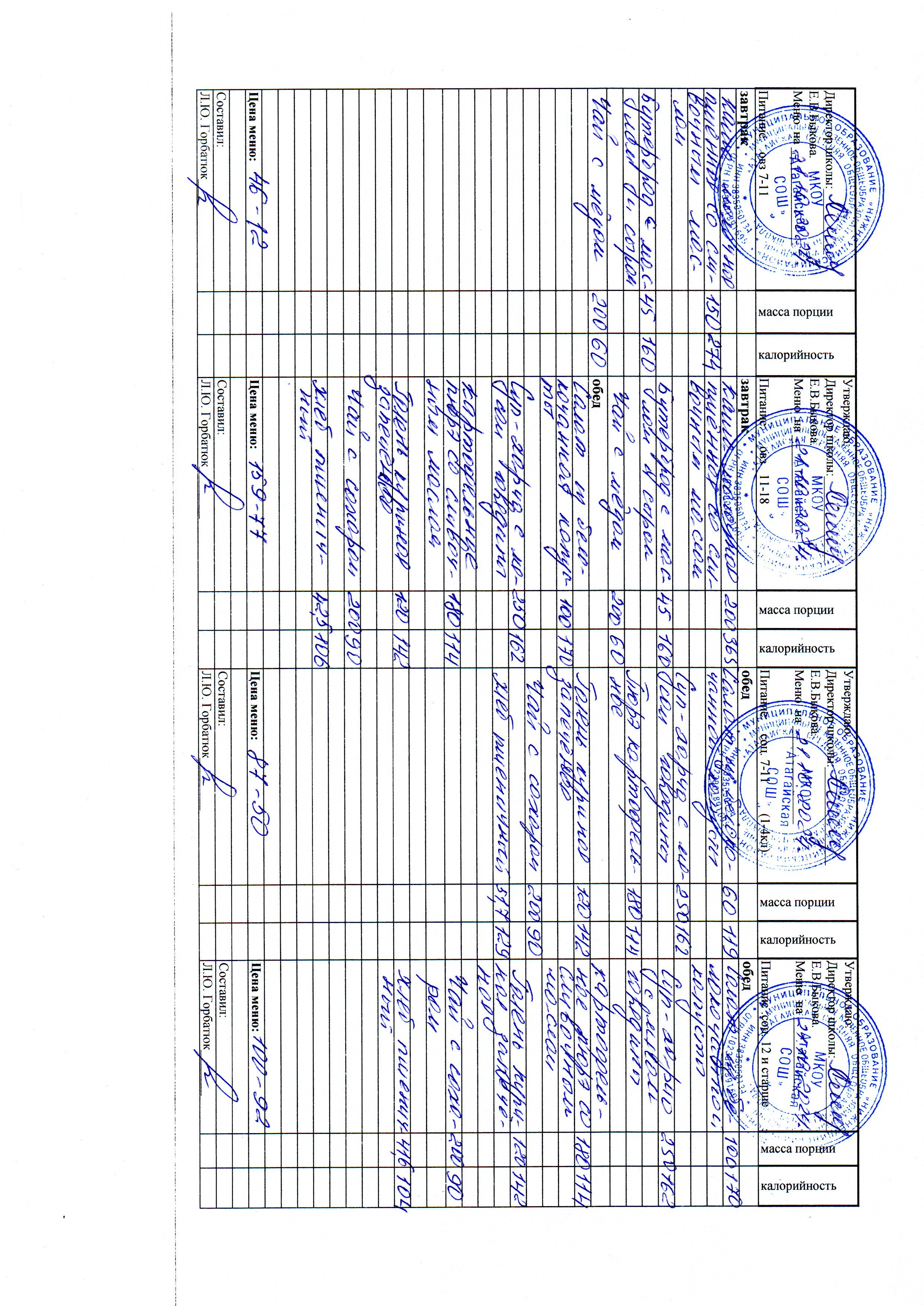 Меню и фото блюд.