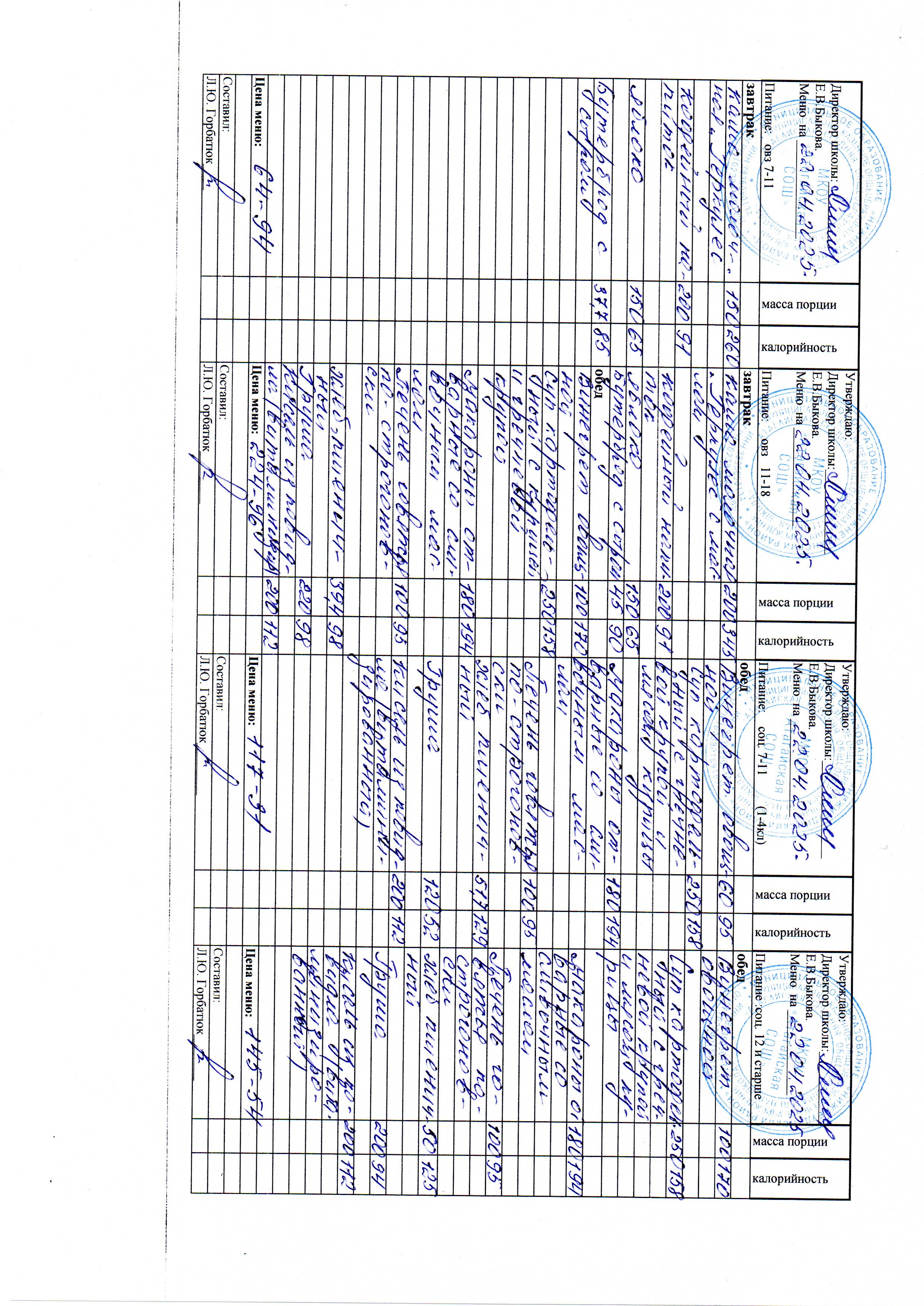 Меню и фото блюд.