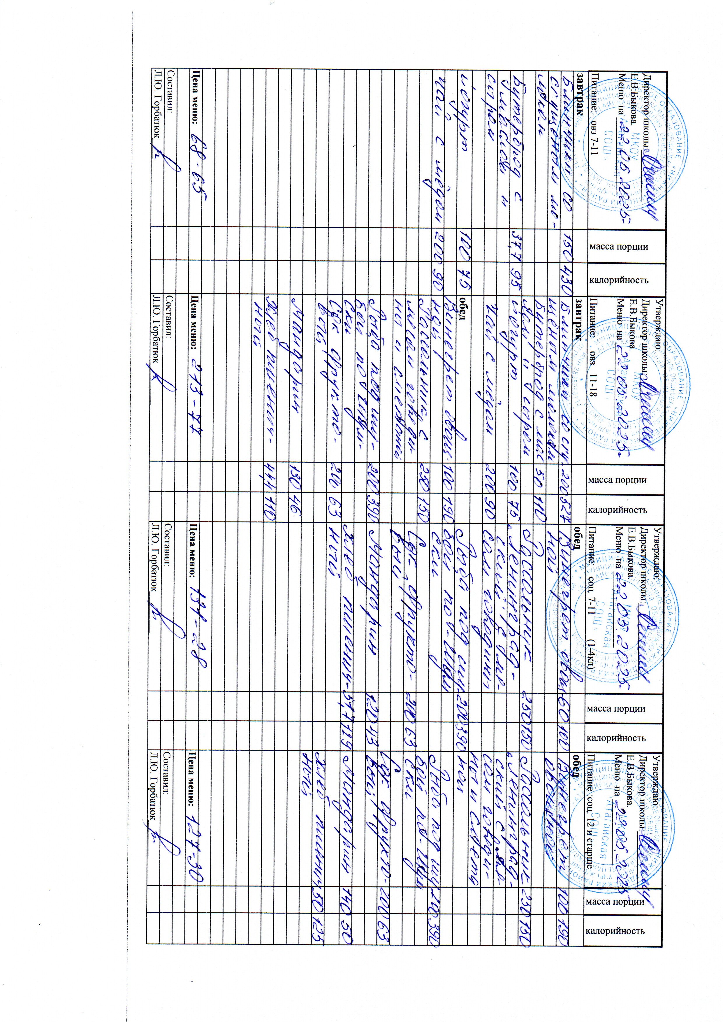 Меню и фото блюд.