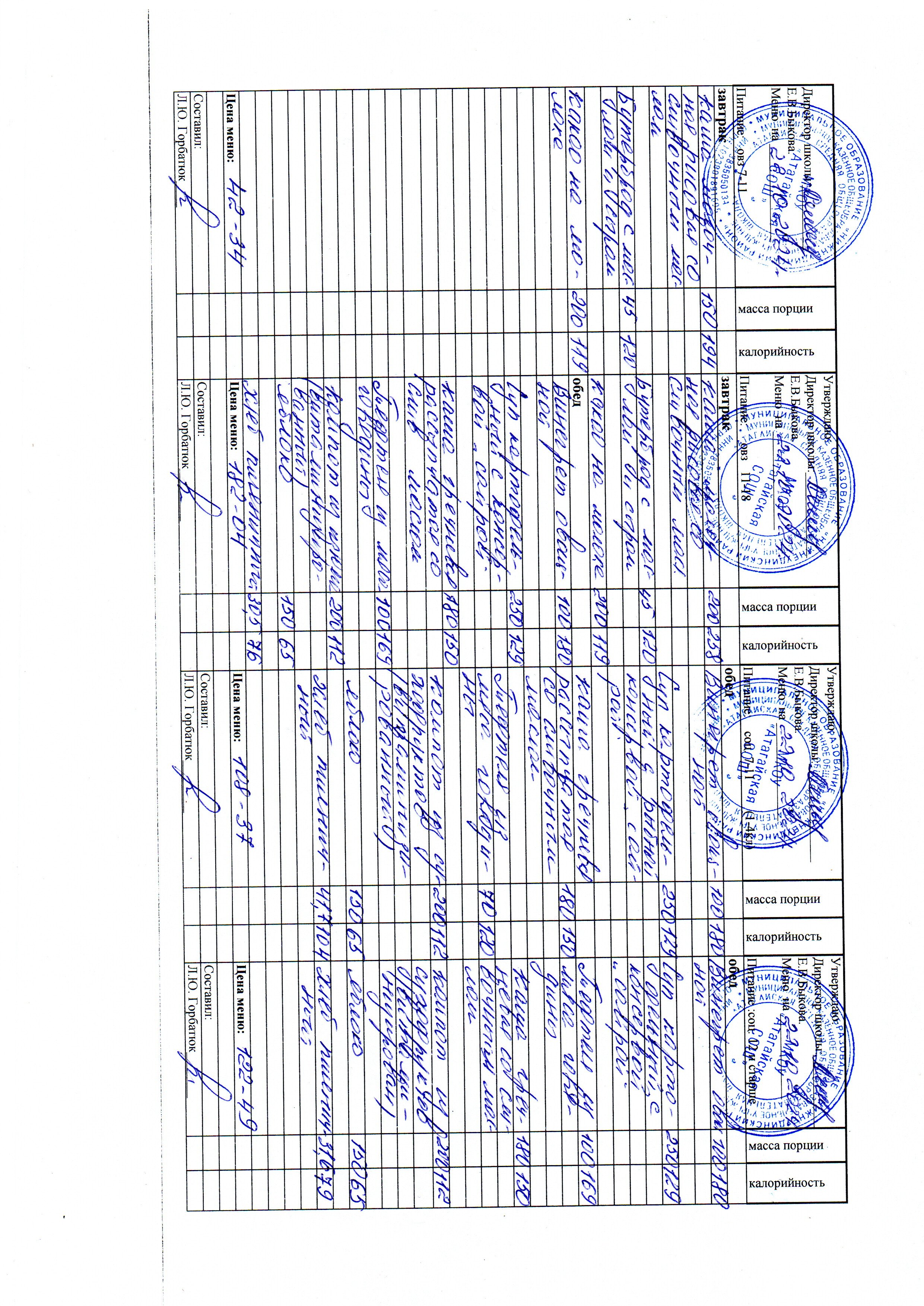 Меню и фото блюд.
