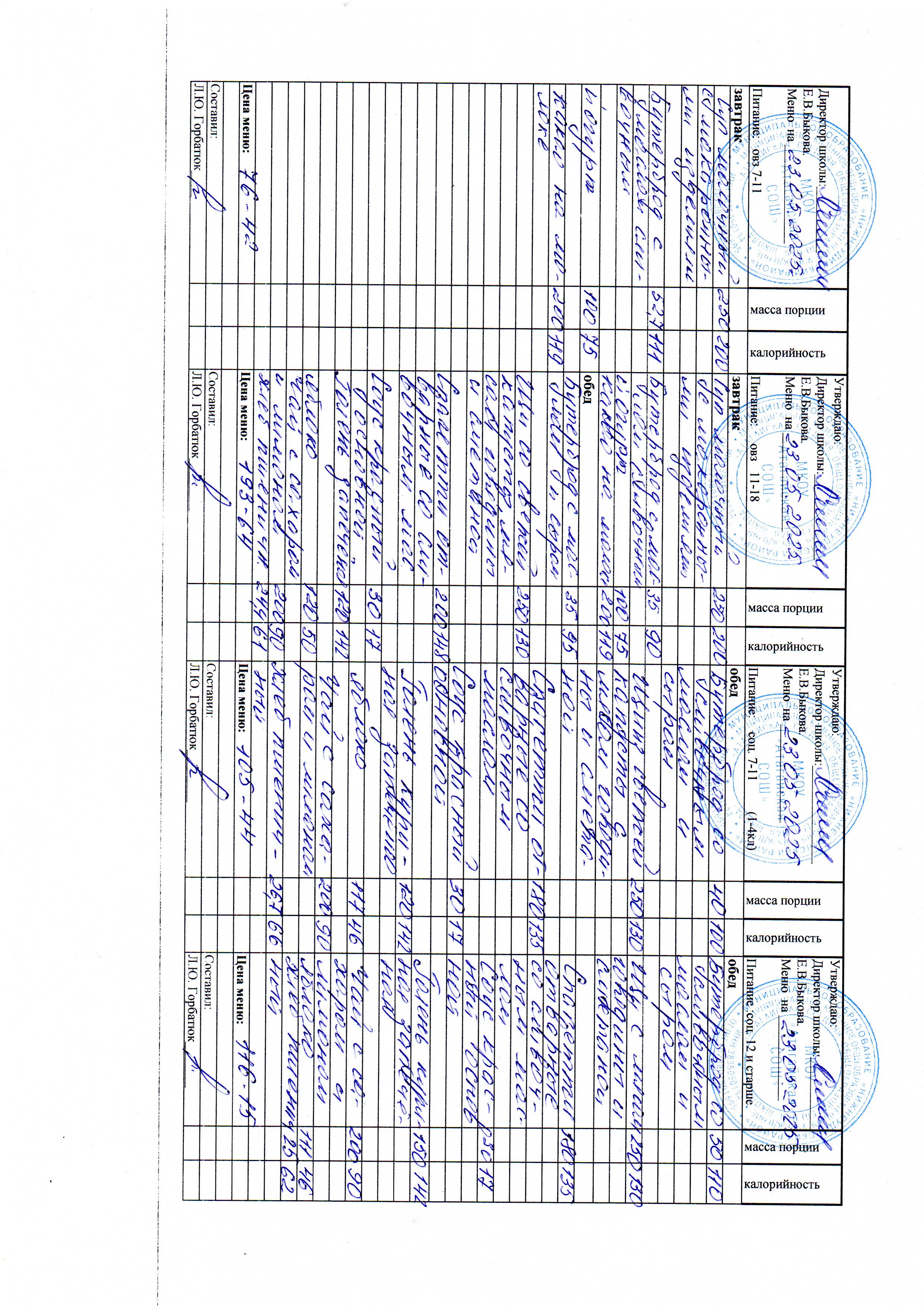 Меню и фото блюд.