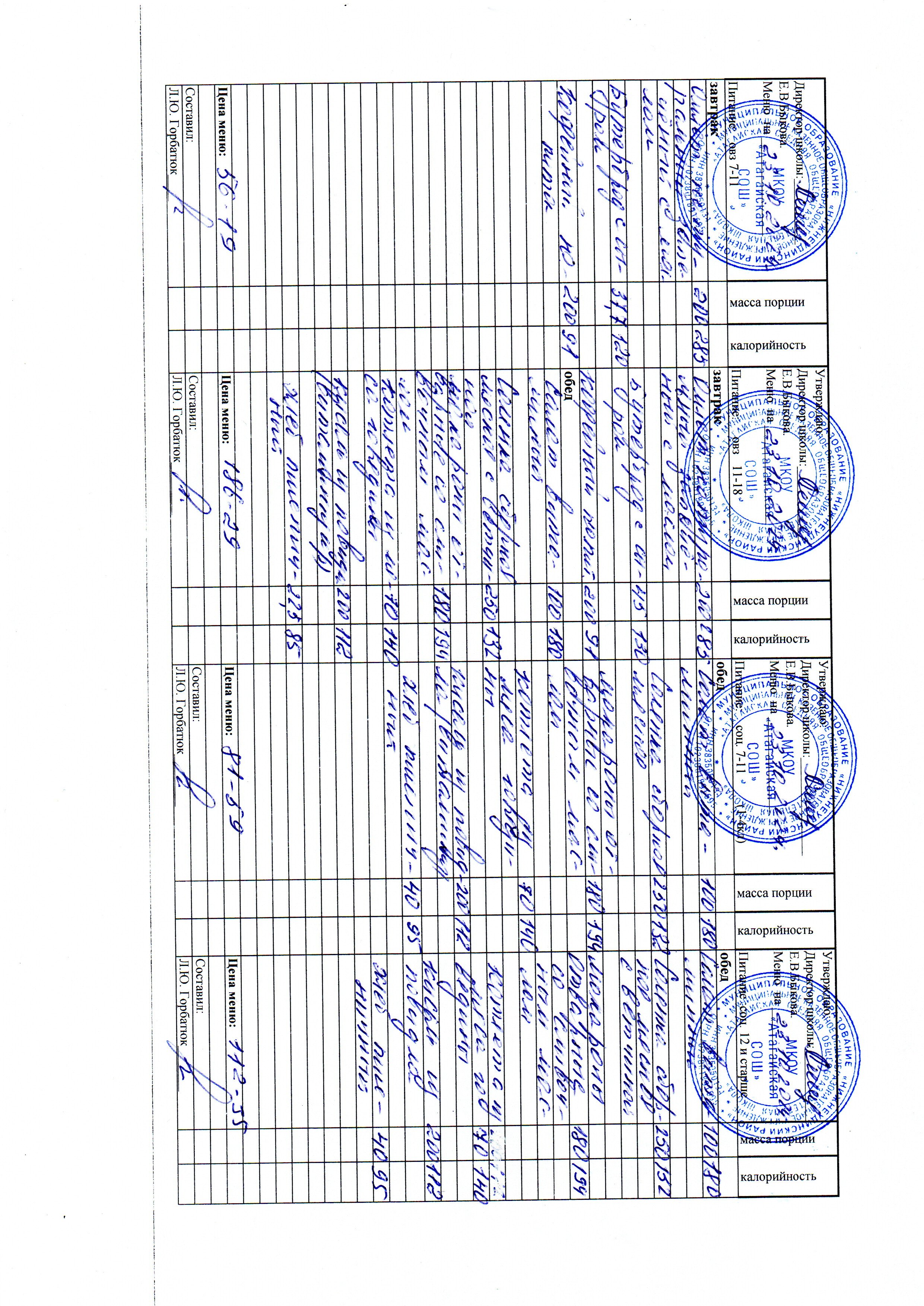 Меню и фото блюд.