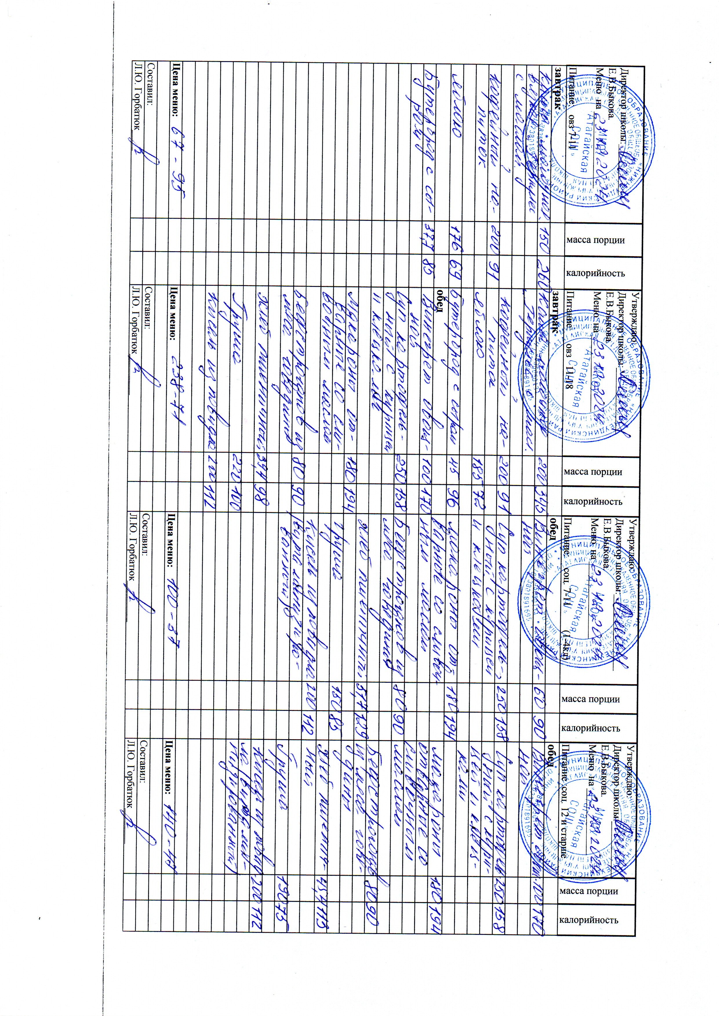 Меню и фото блюд.
