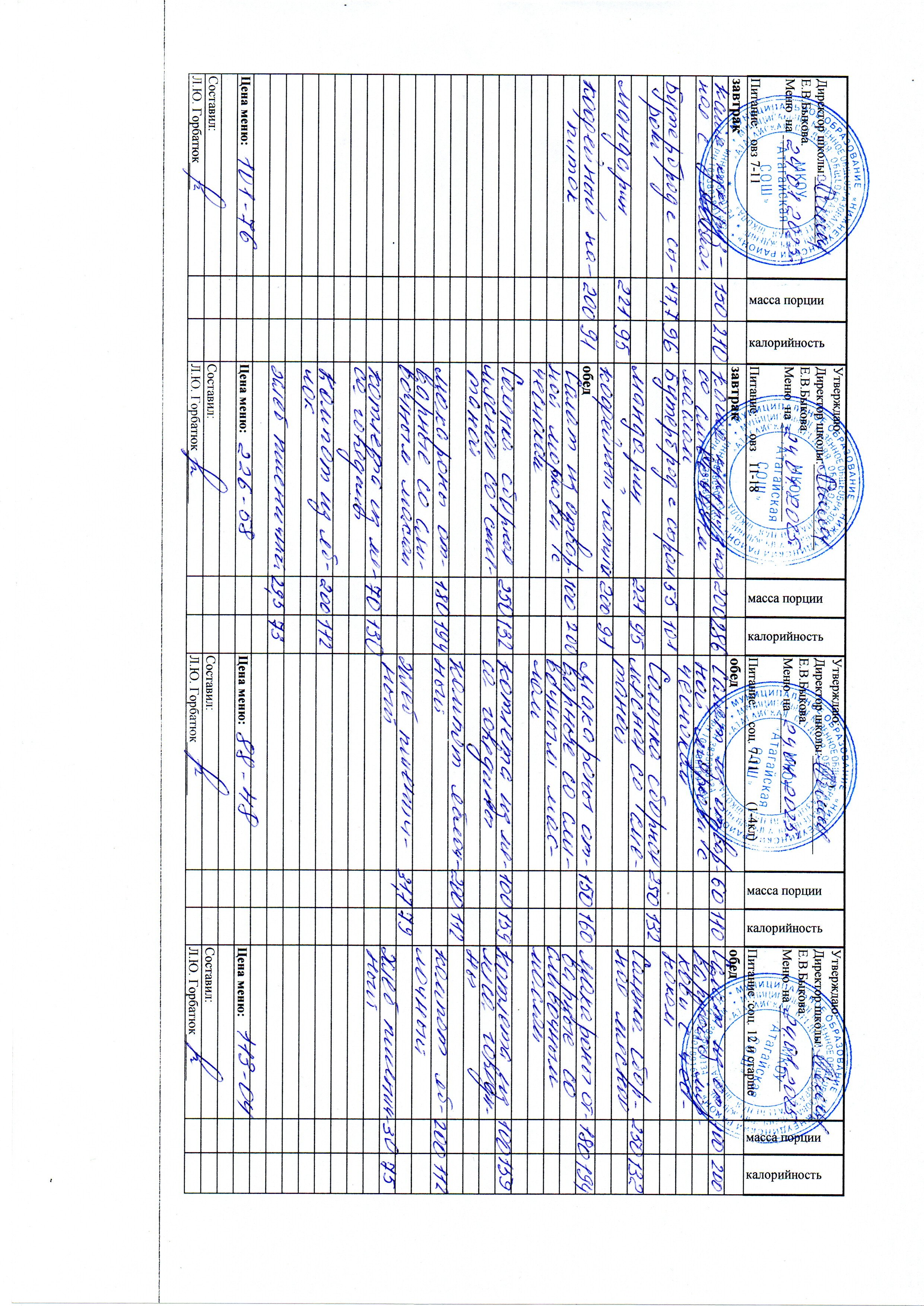 Меню и фото блюд.