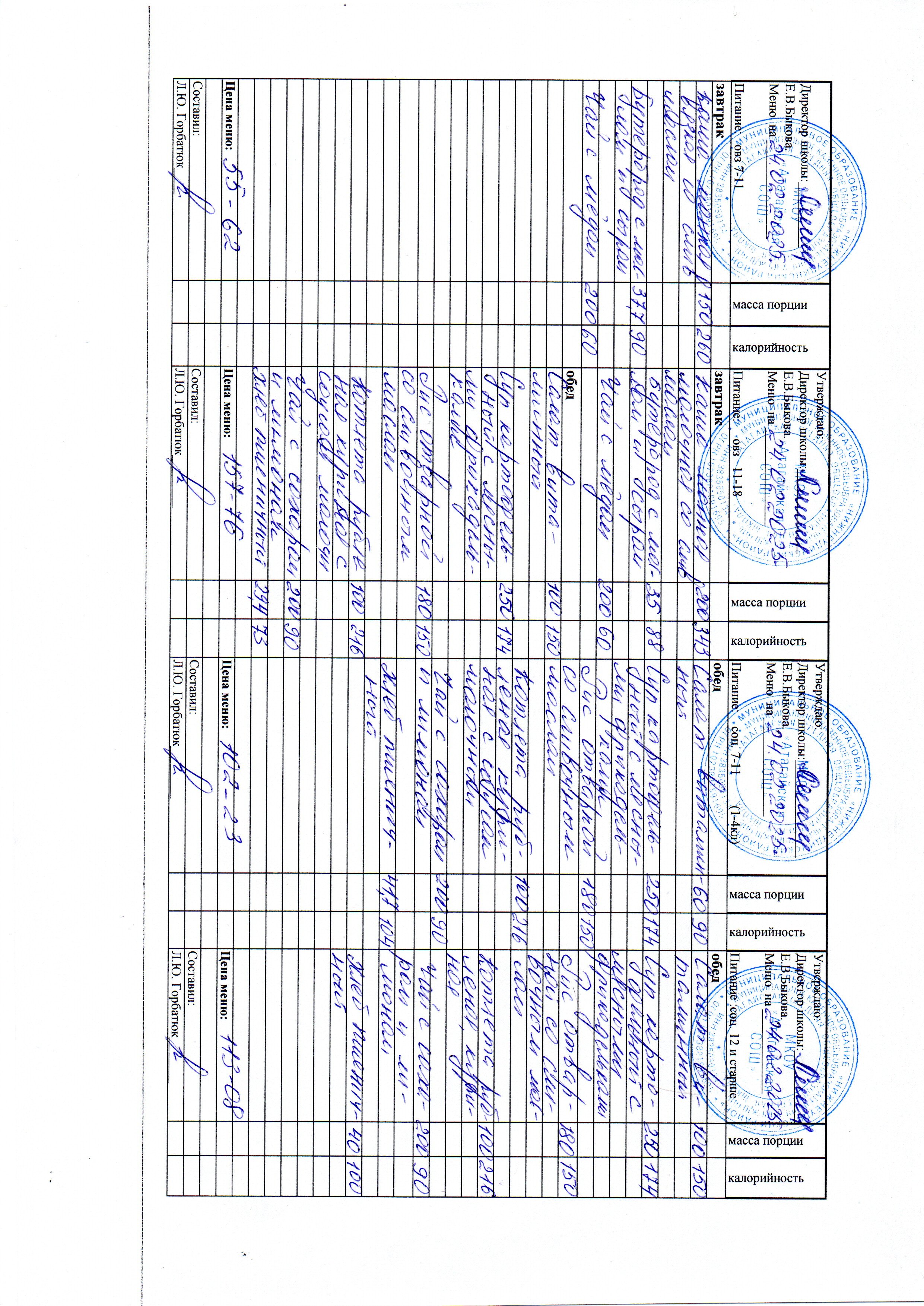 Меню и фото блюд.