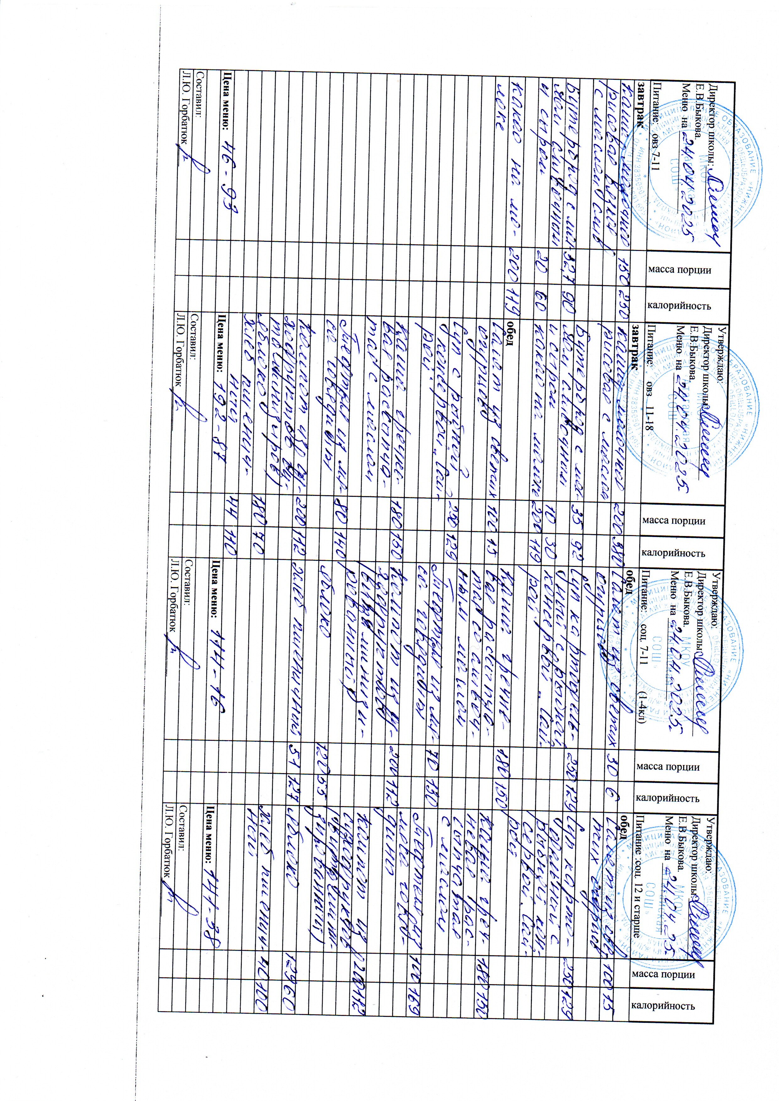 Меню и фото блюд.