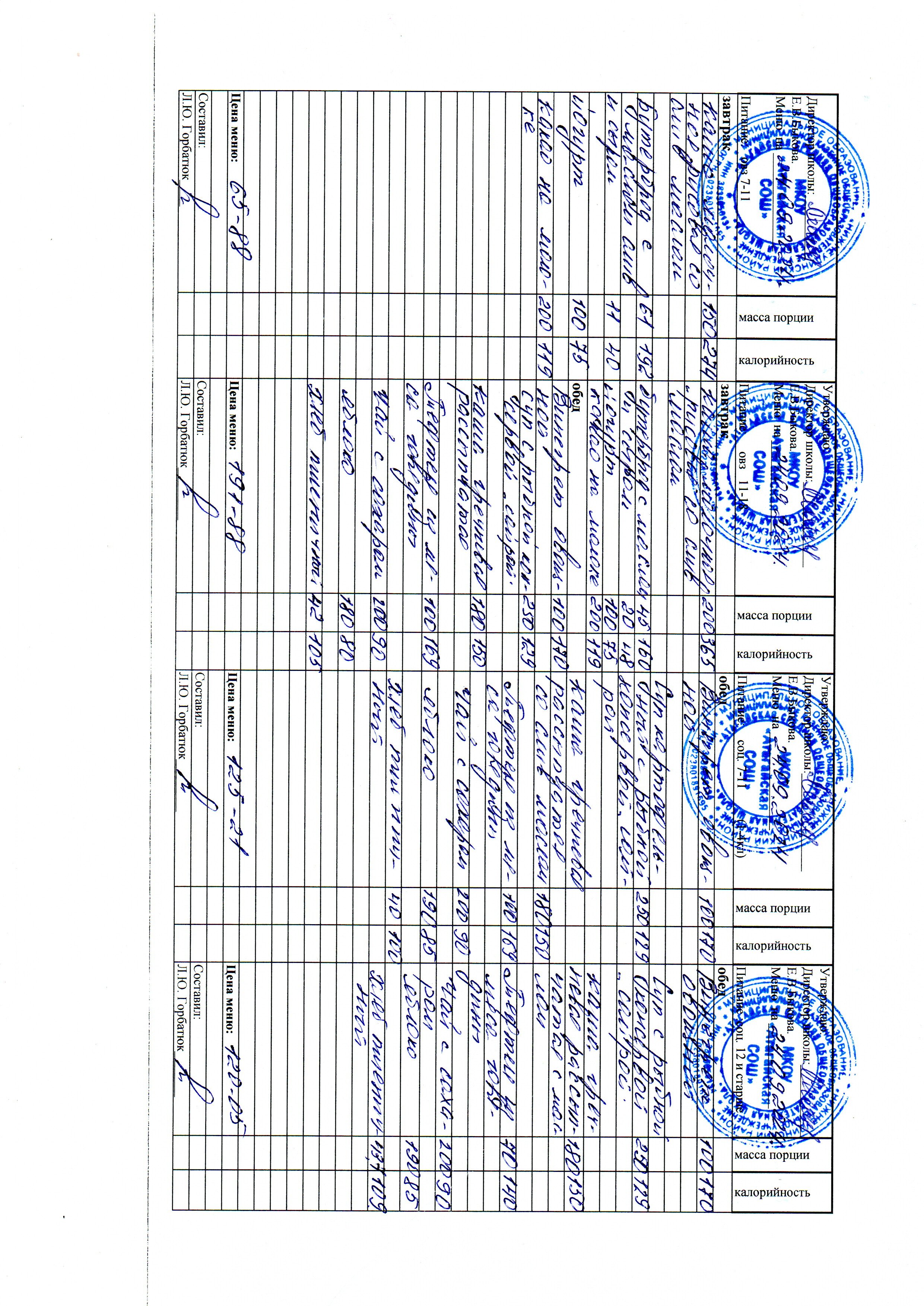 Меню и фото блюд.