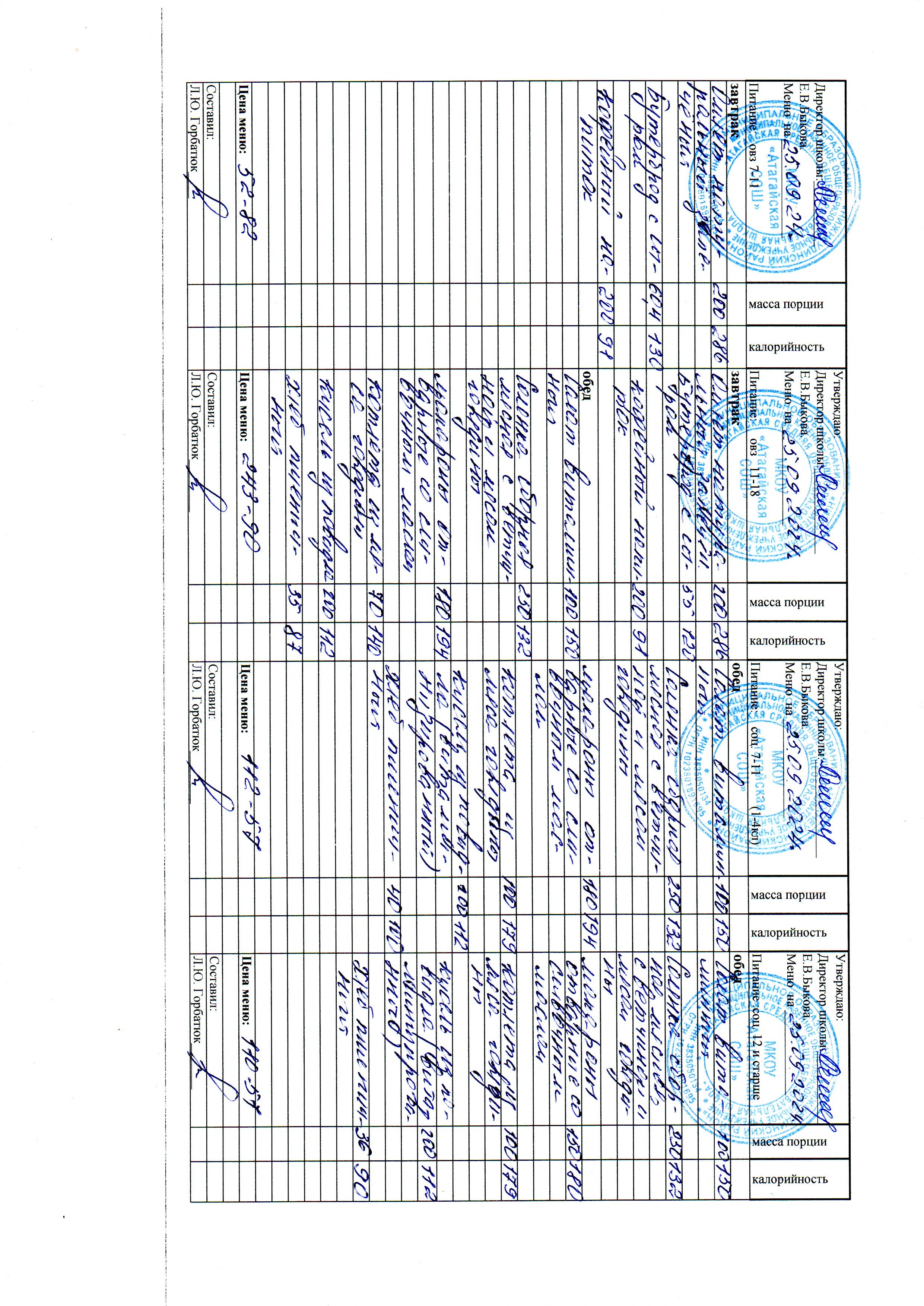 Меню и фото блюд.