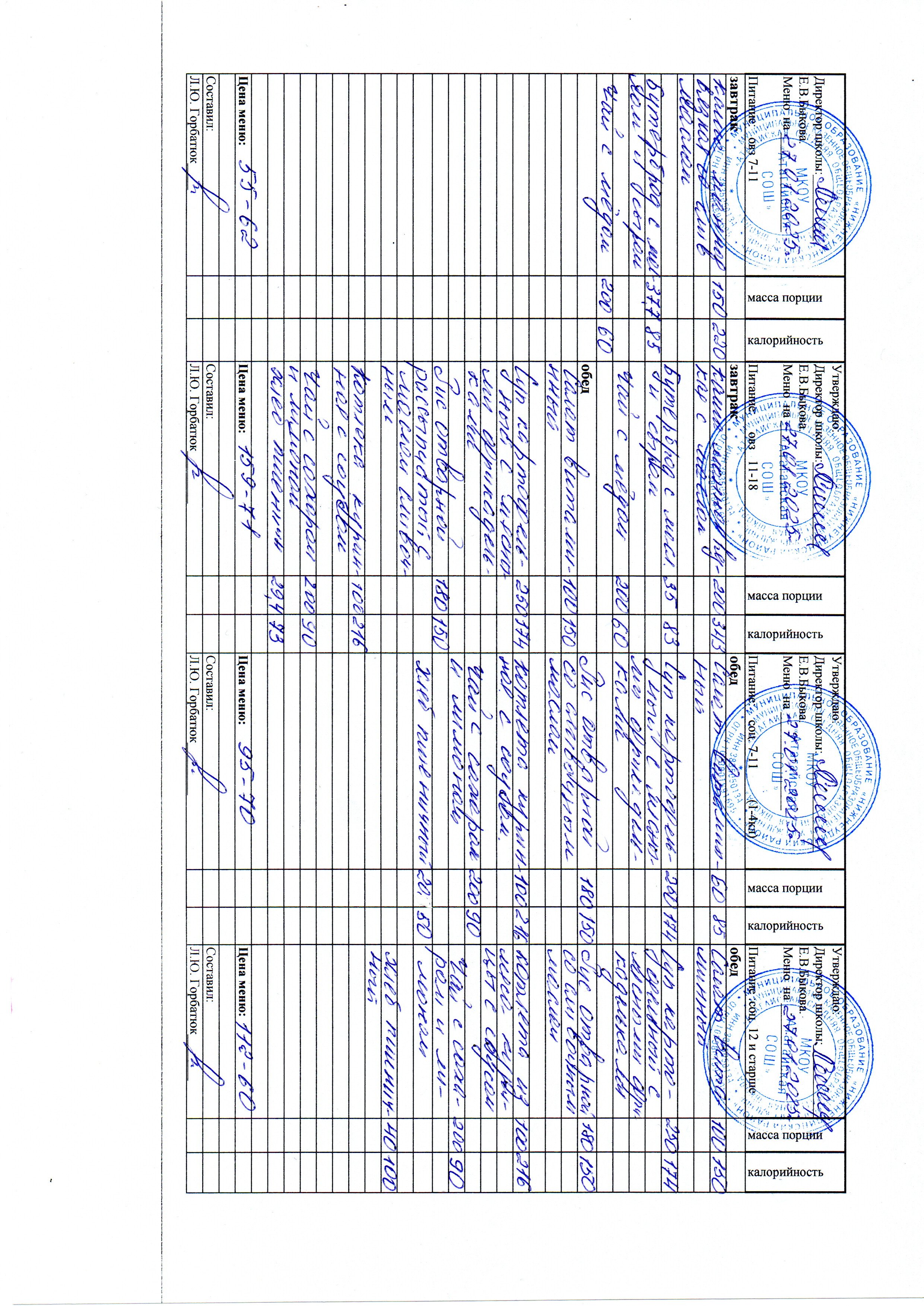 Меню и фото блюд.