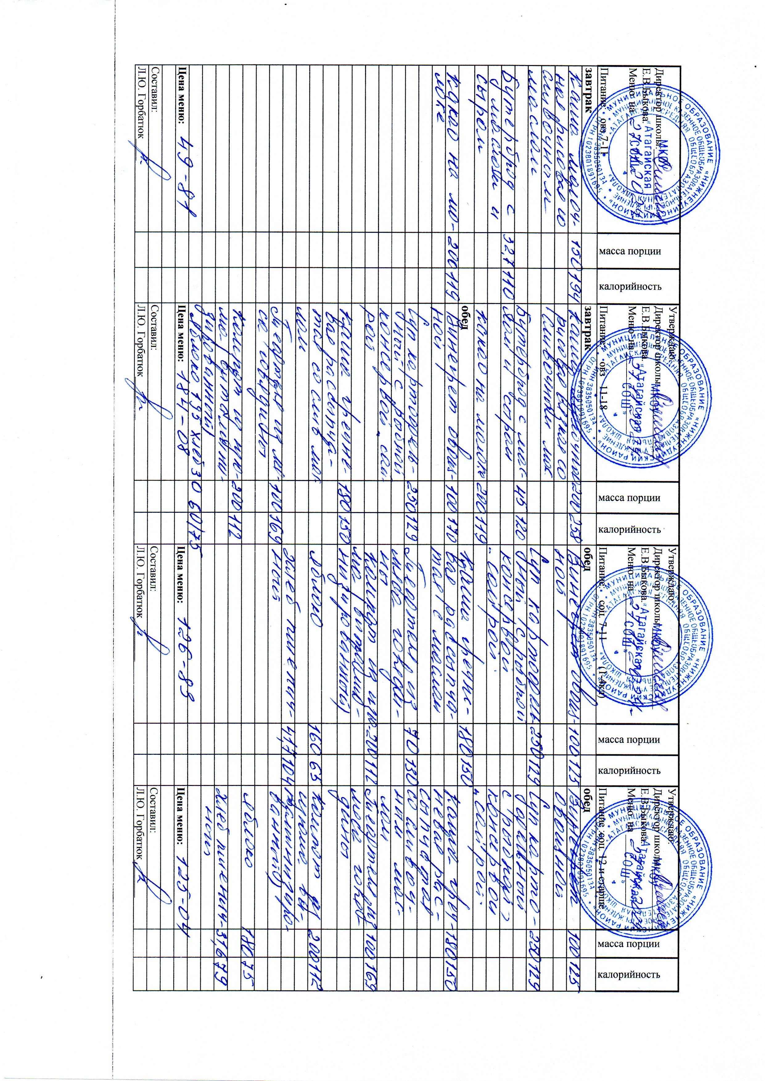 Меню и фото блюд.
