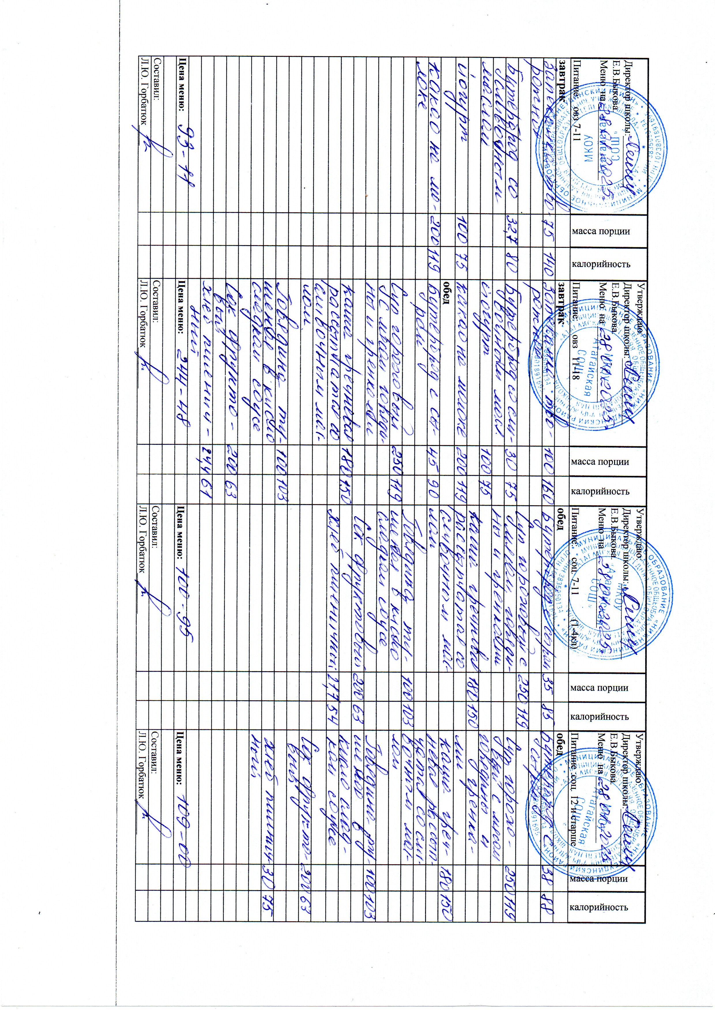 Меню и фото блюд.
