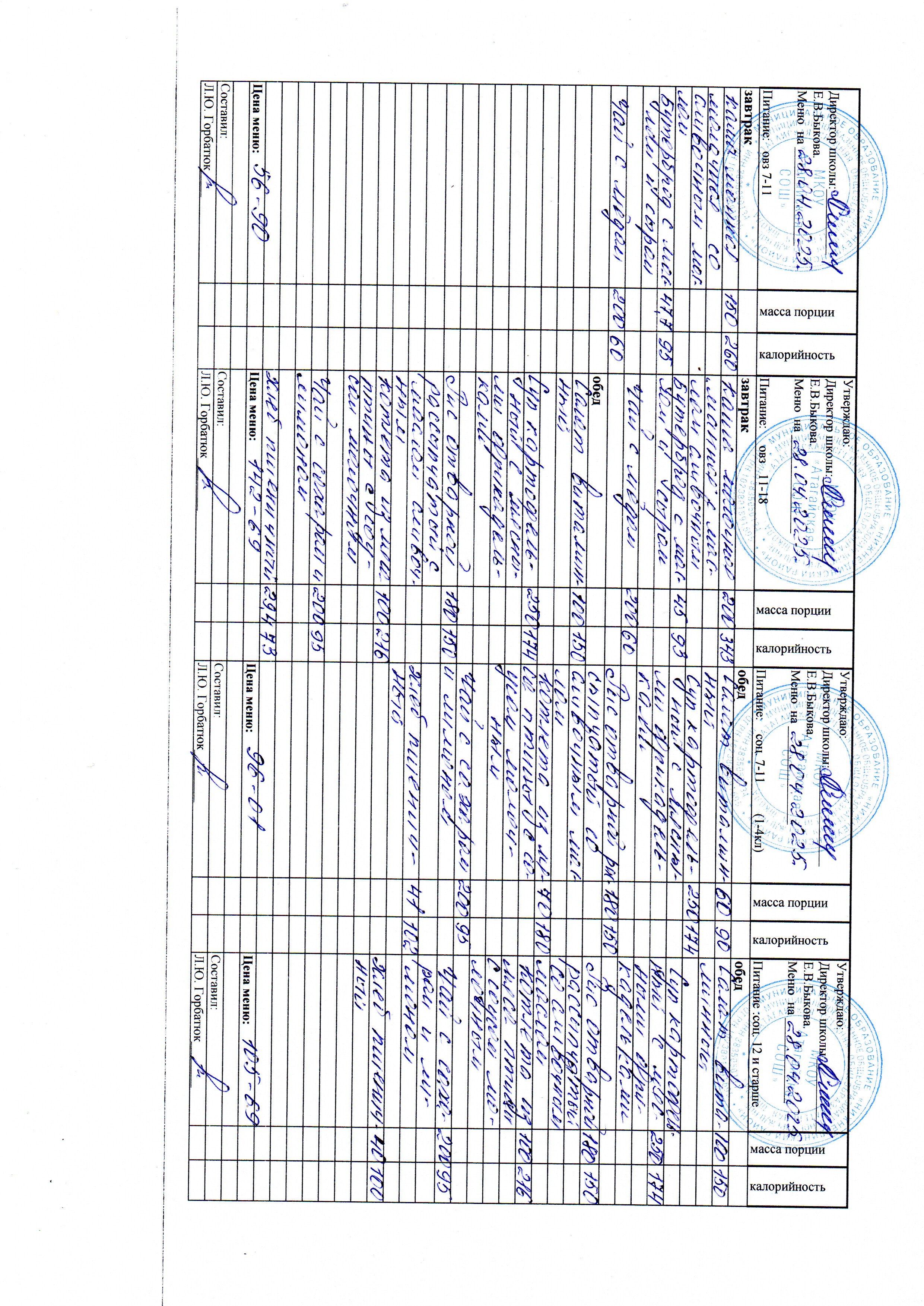 Меню и фото блюд.