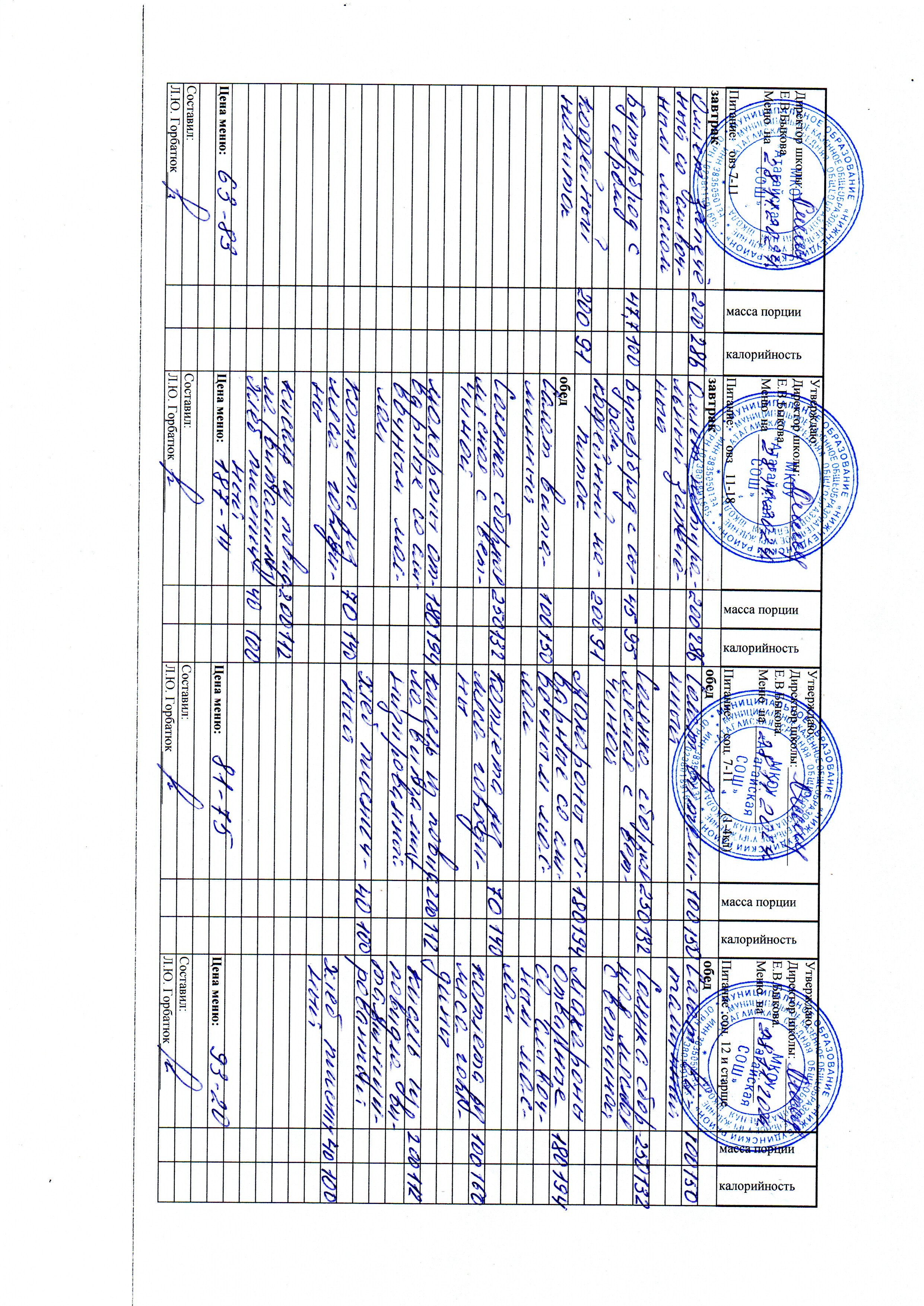 Меню и фото блюд.