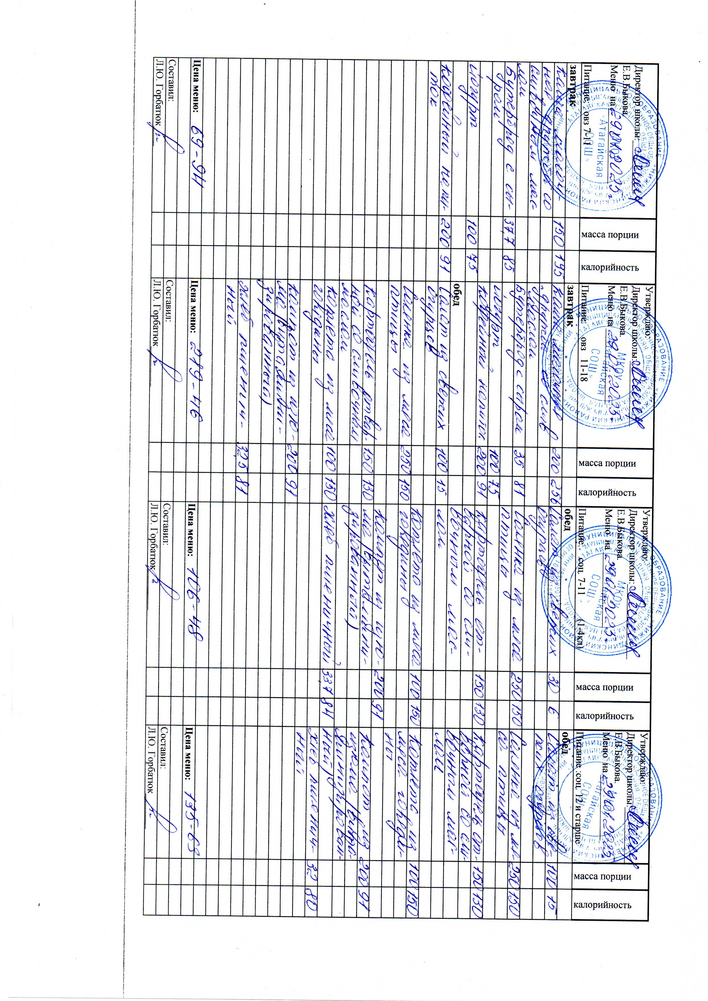 Меню и фото блюд.