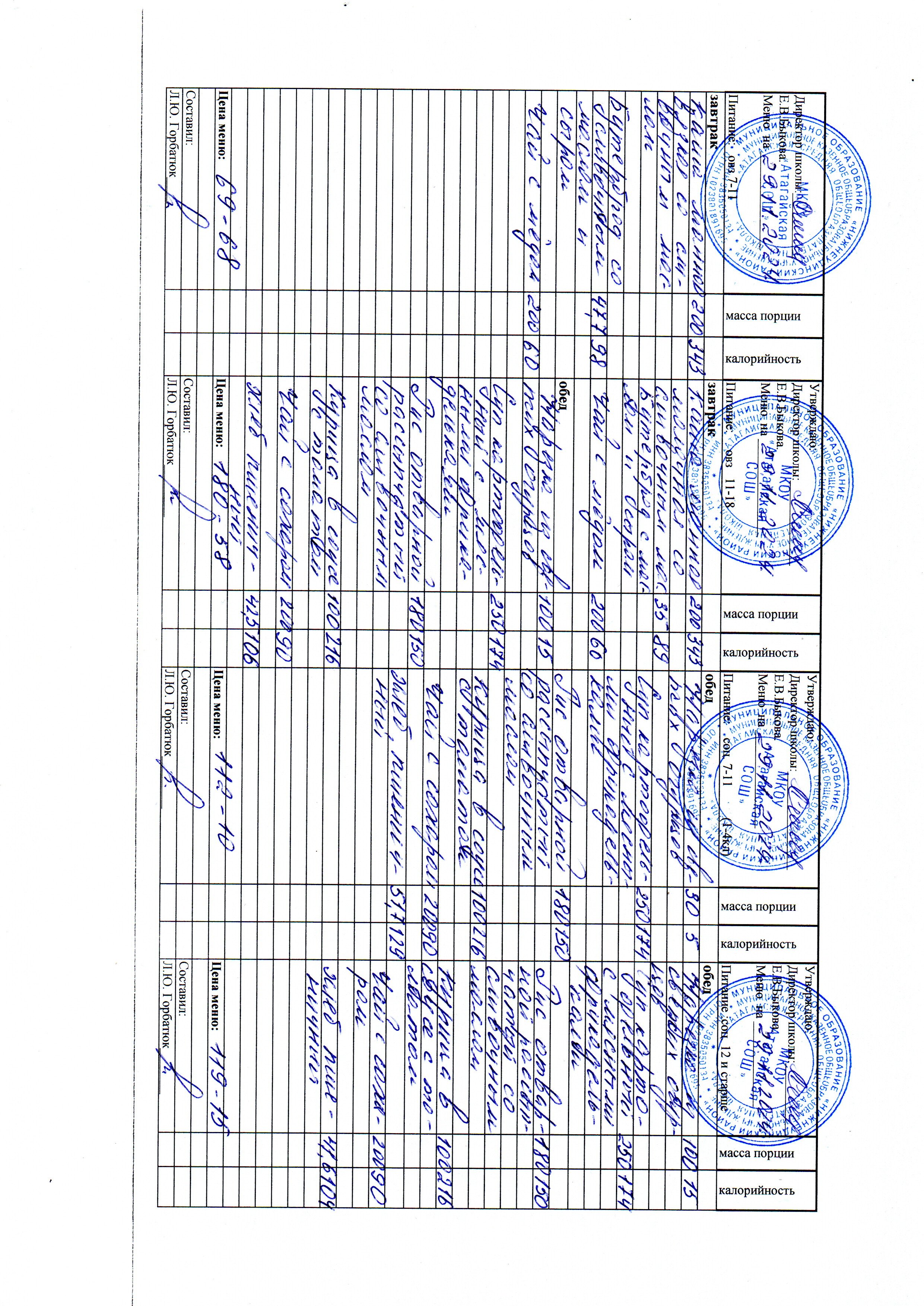 Меню и фото блюд.