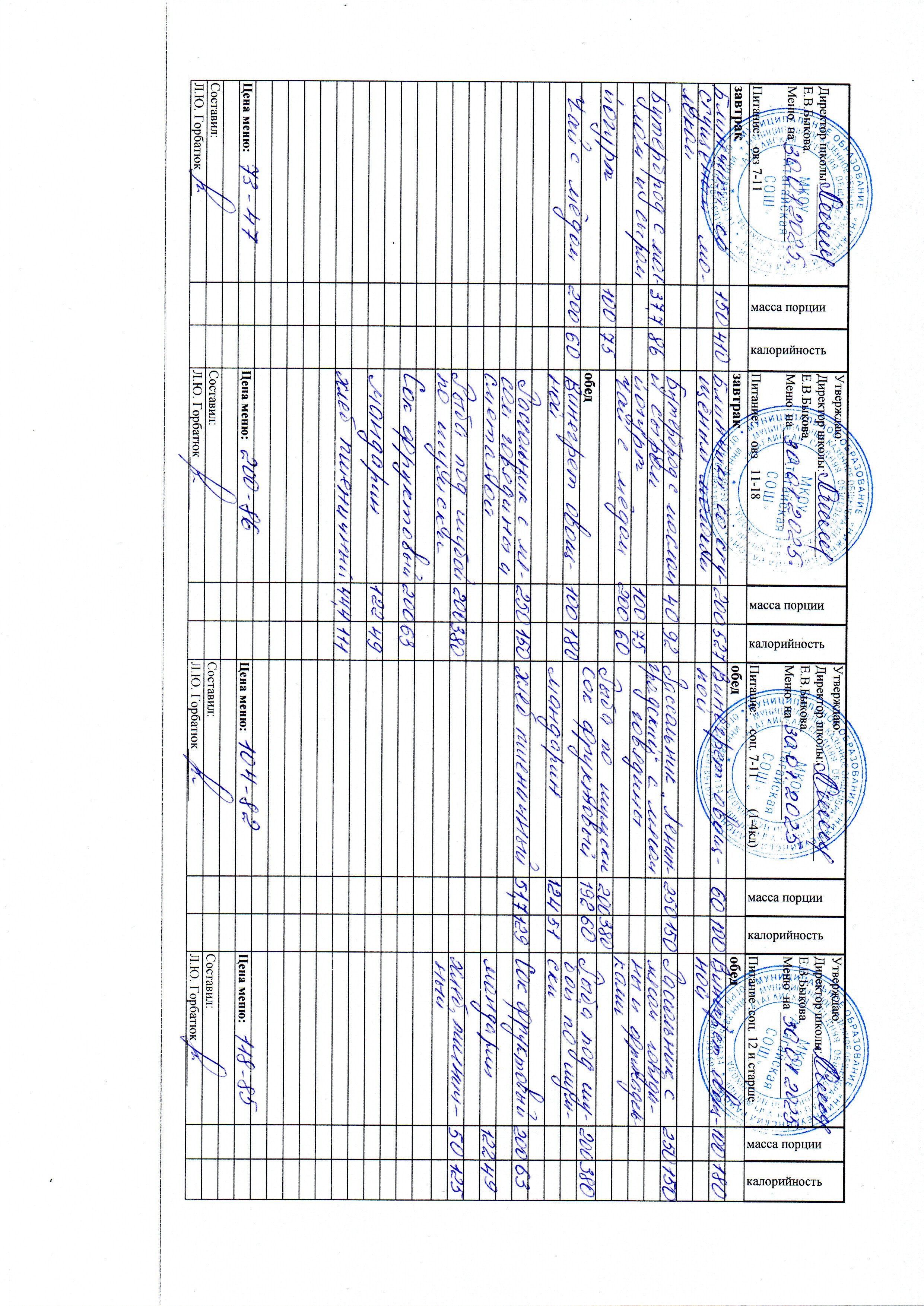 Меню и фото блюд.