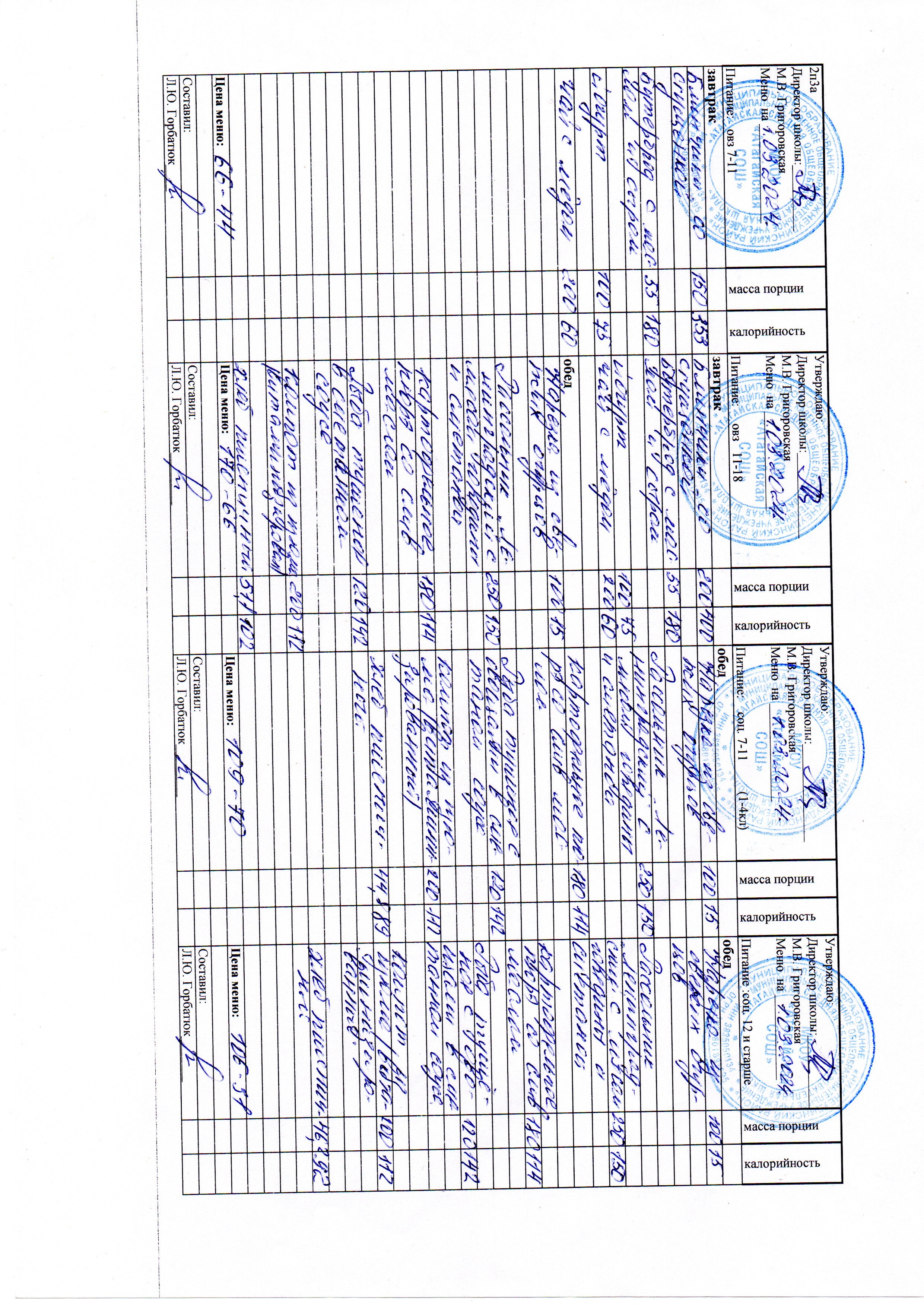Меню и фото блюд.