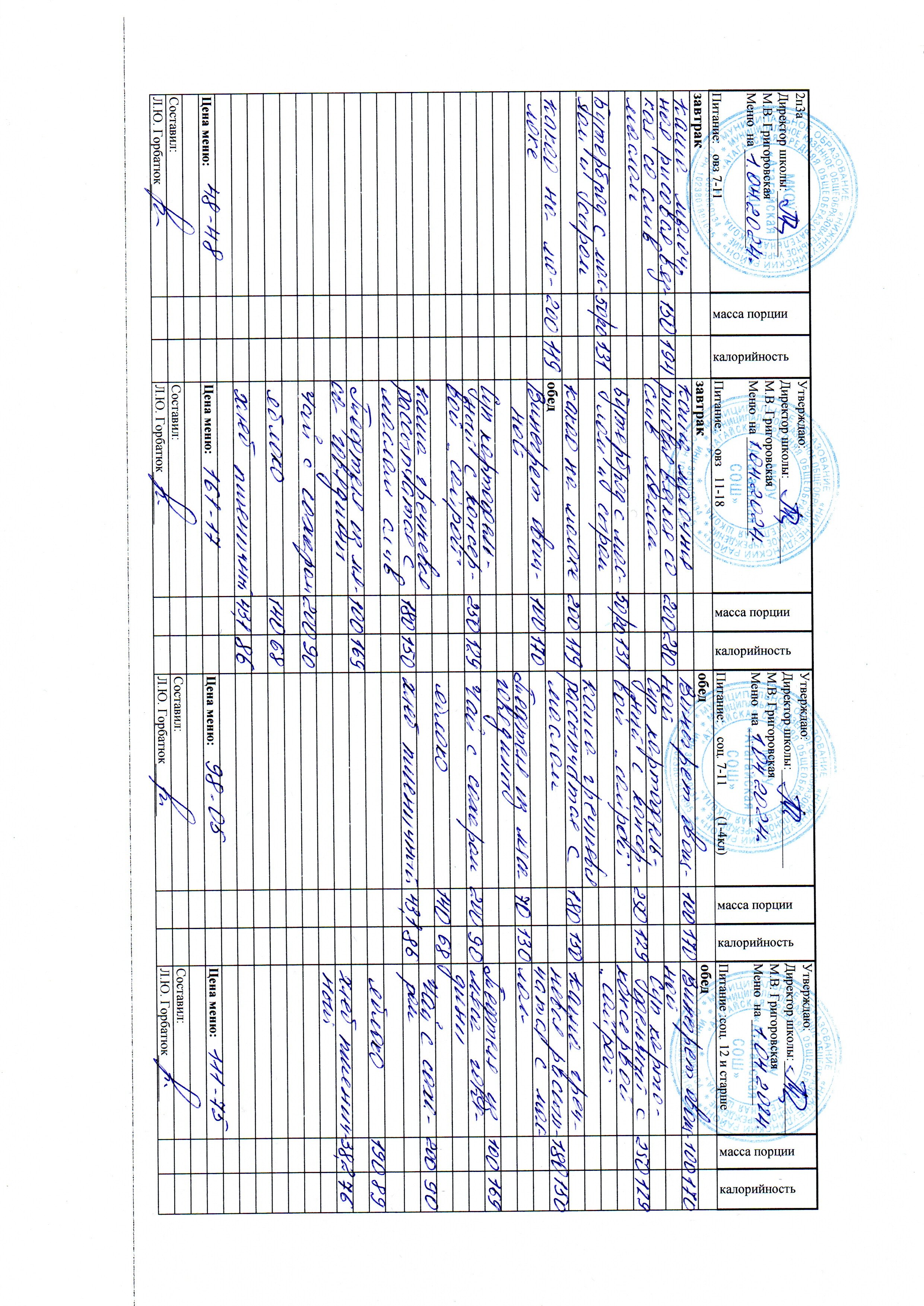 Меню и фото блюд.