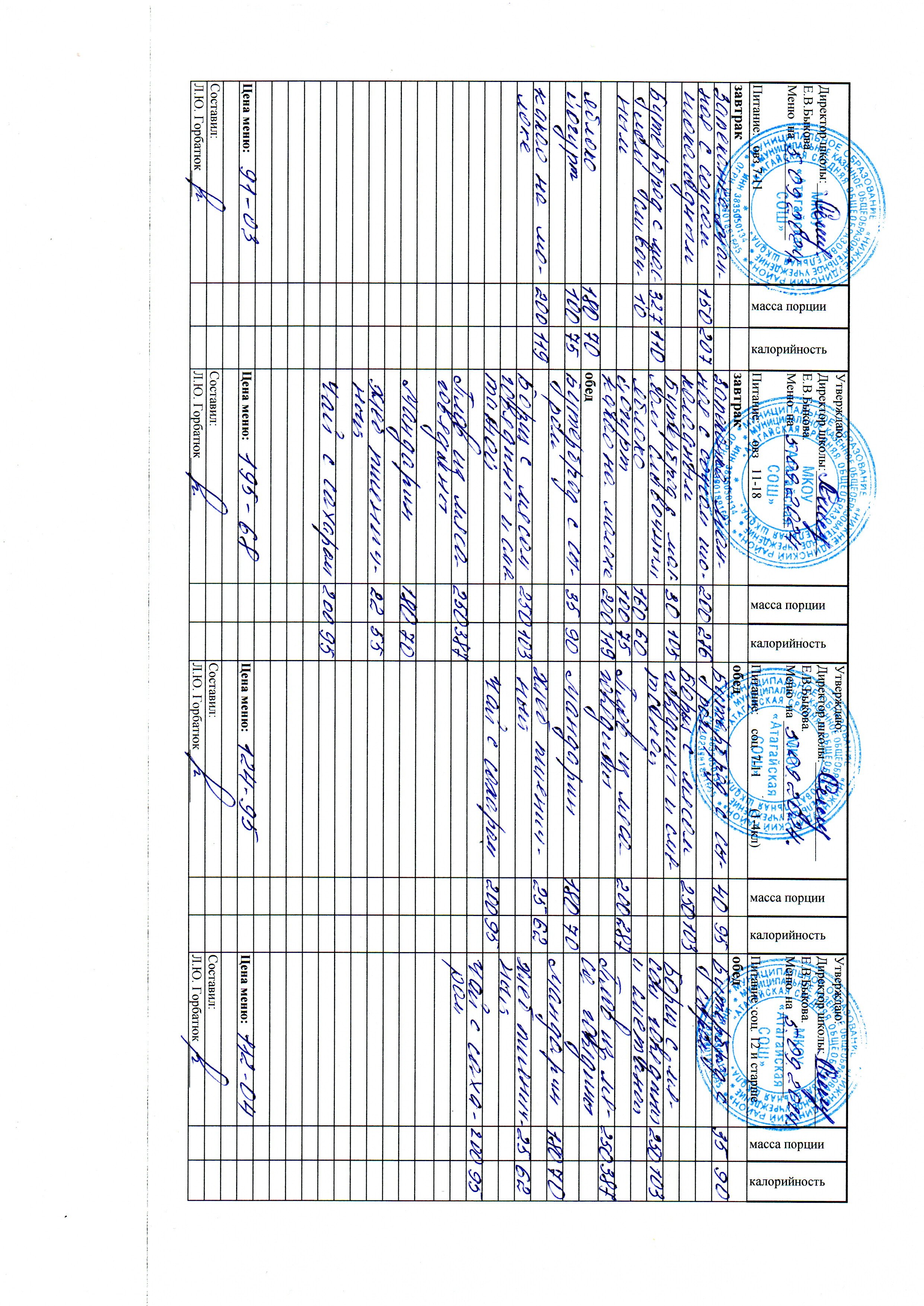 Меню и фото блюд.