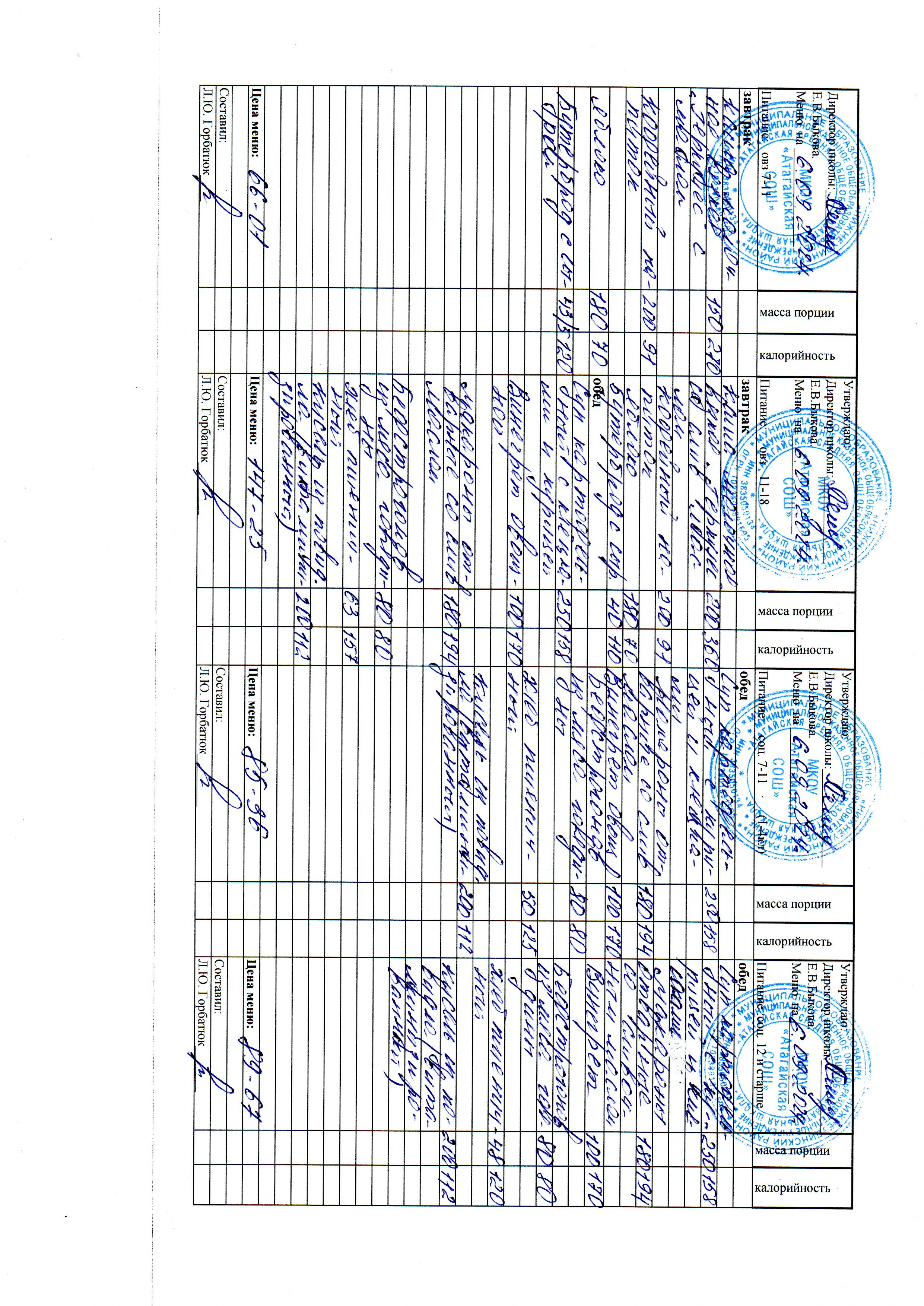 Меню и фото блюд.