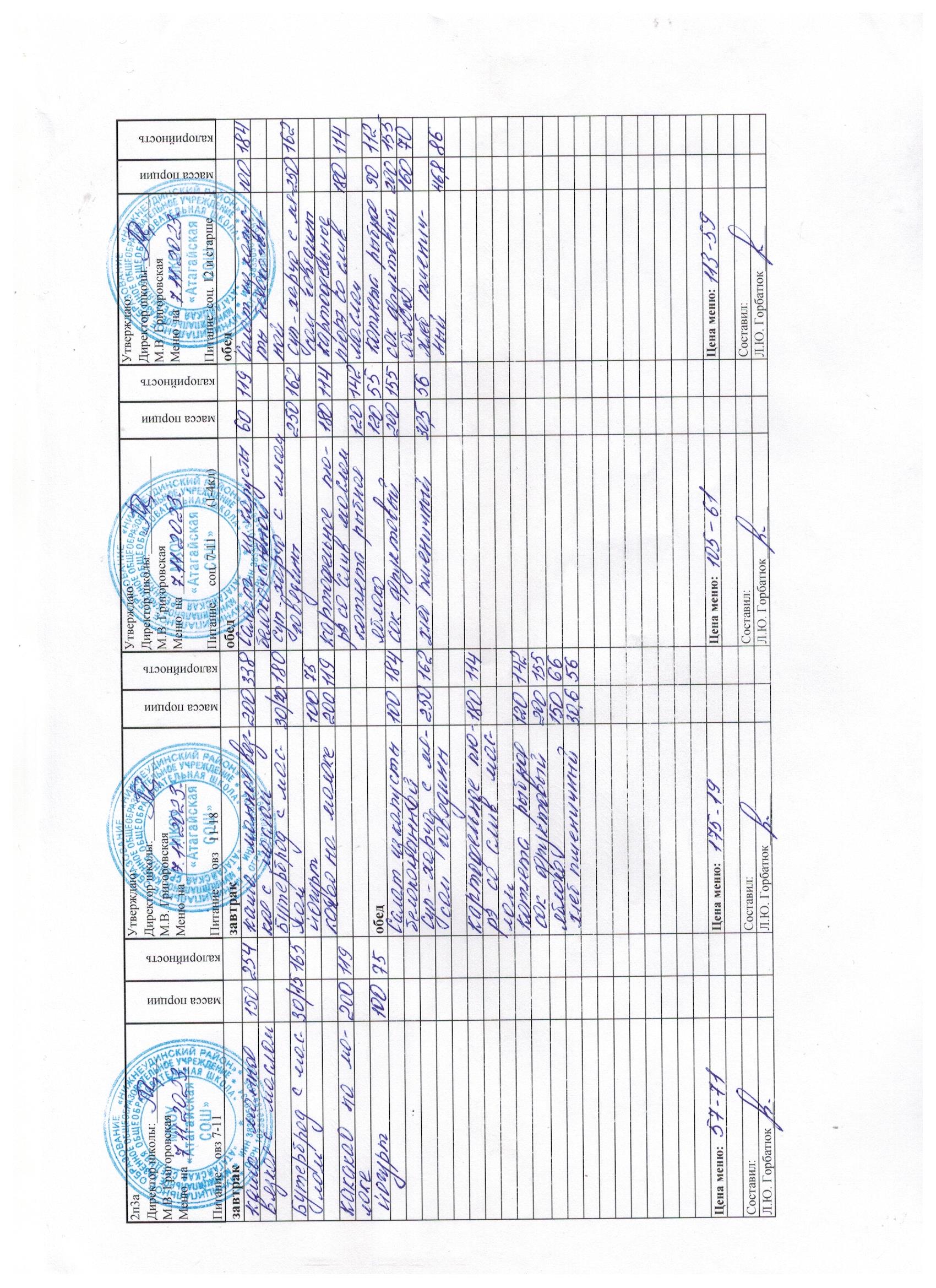 Меню и фото блюд.
