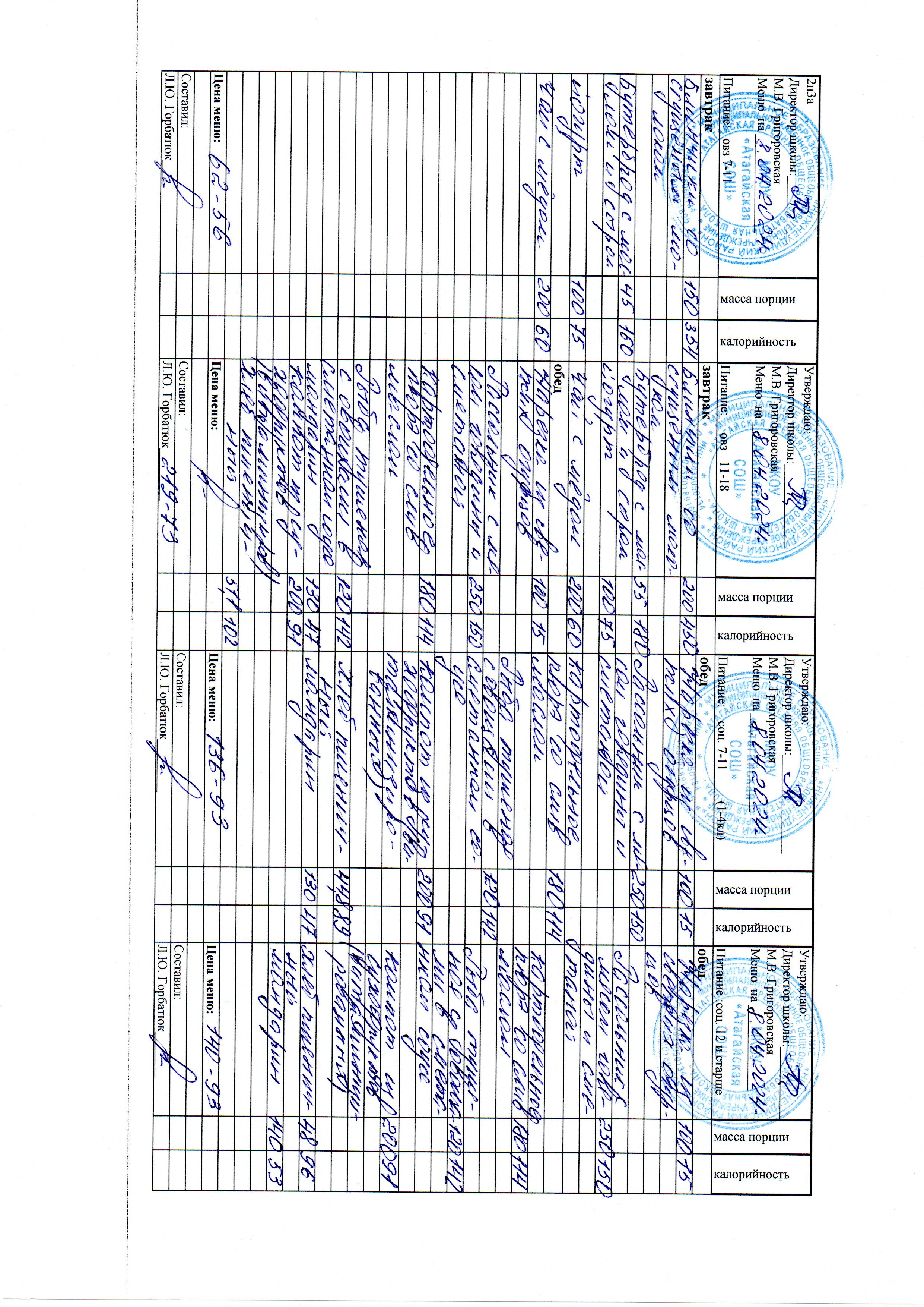 Меню и фото блюд.