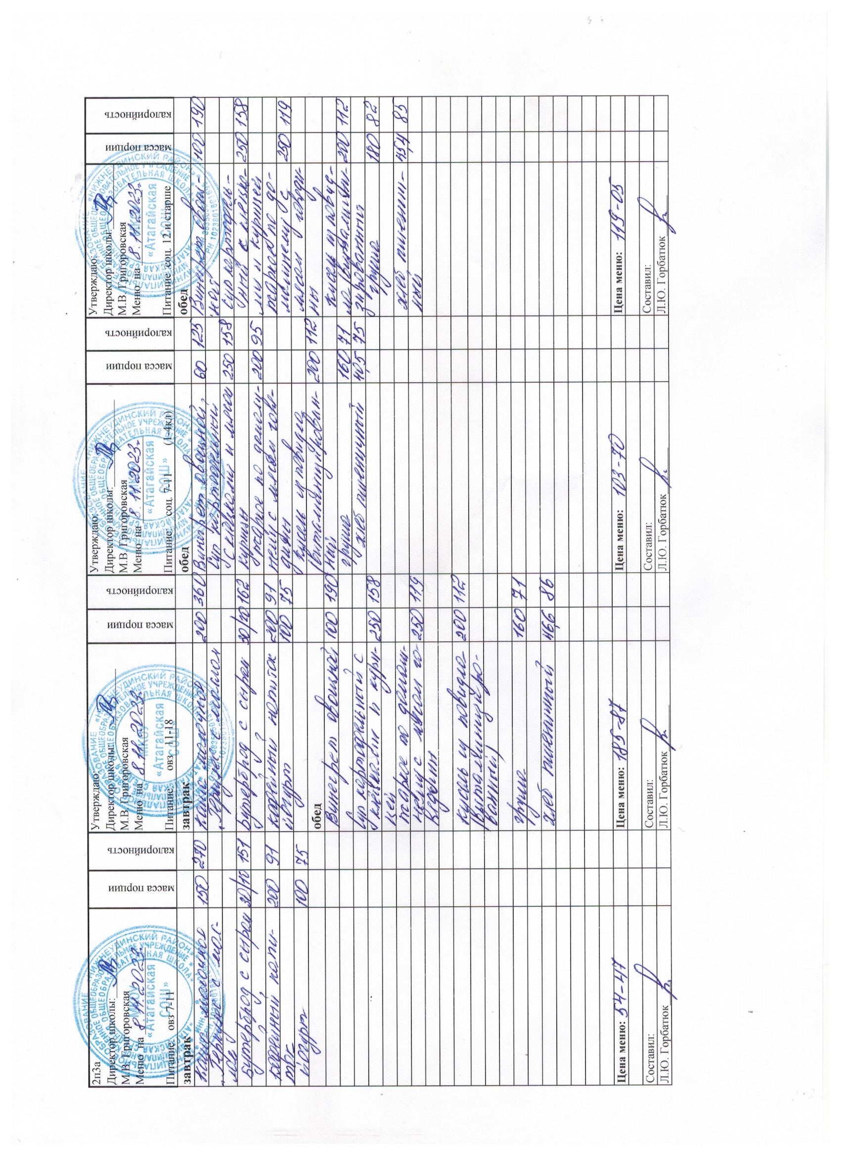 Меню и фото блюд.