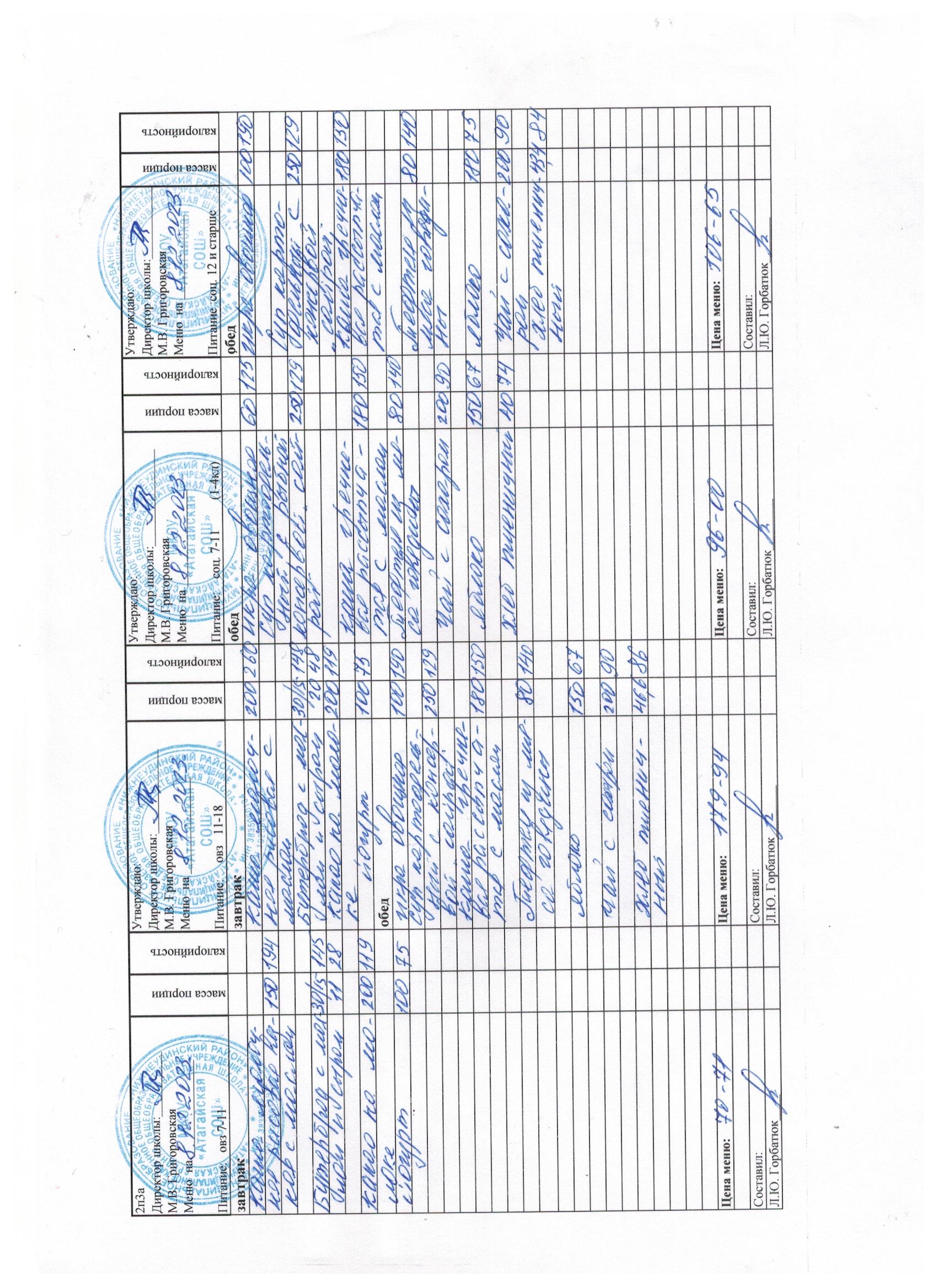 Меню и фото блюд.