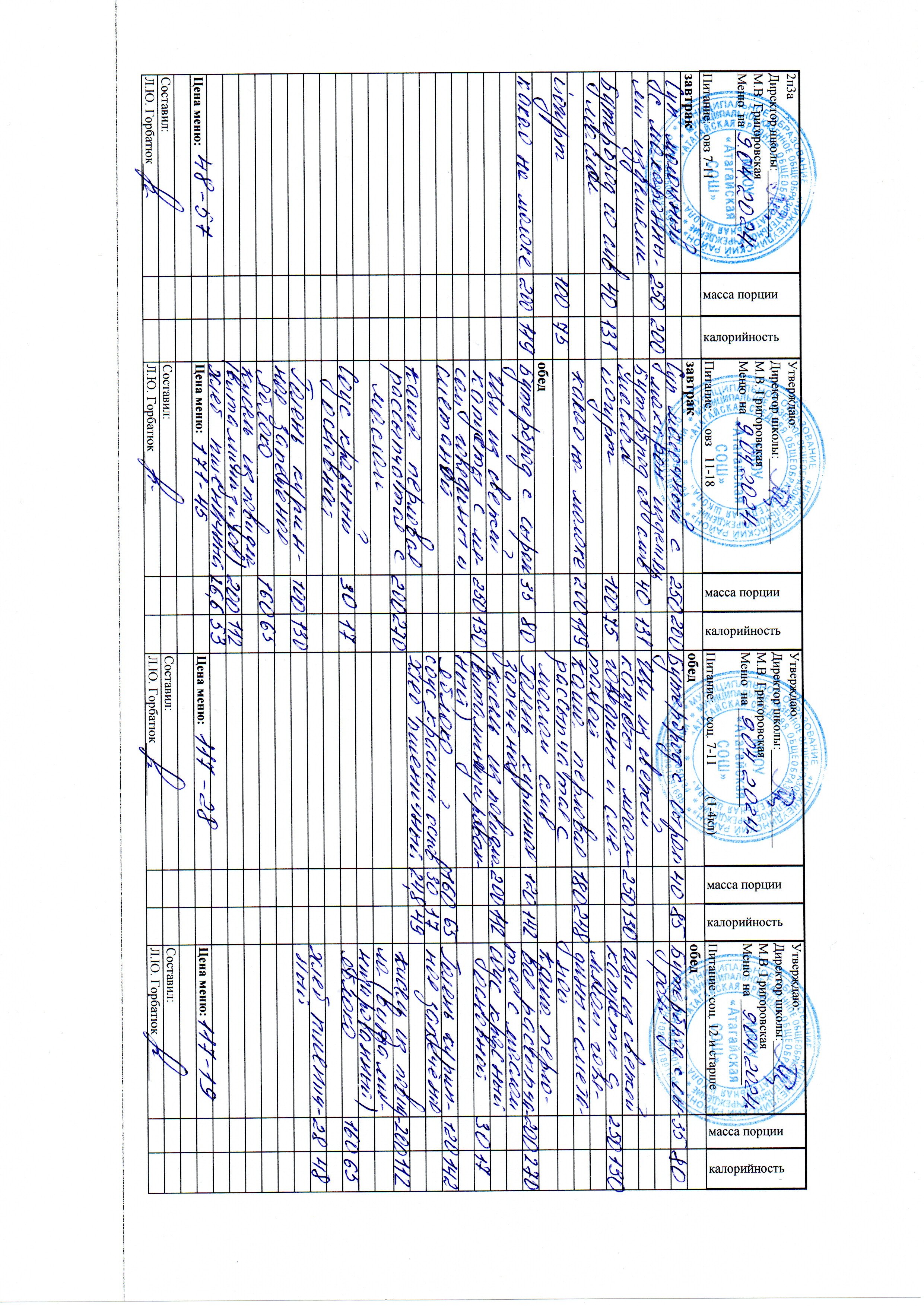 Меню и фото блюд.