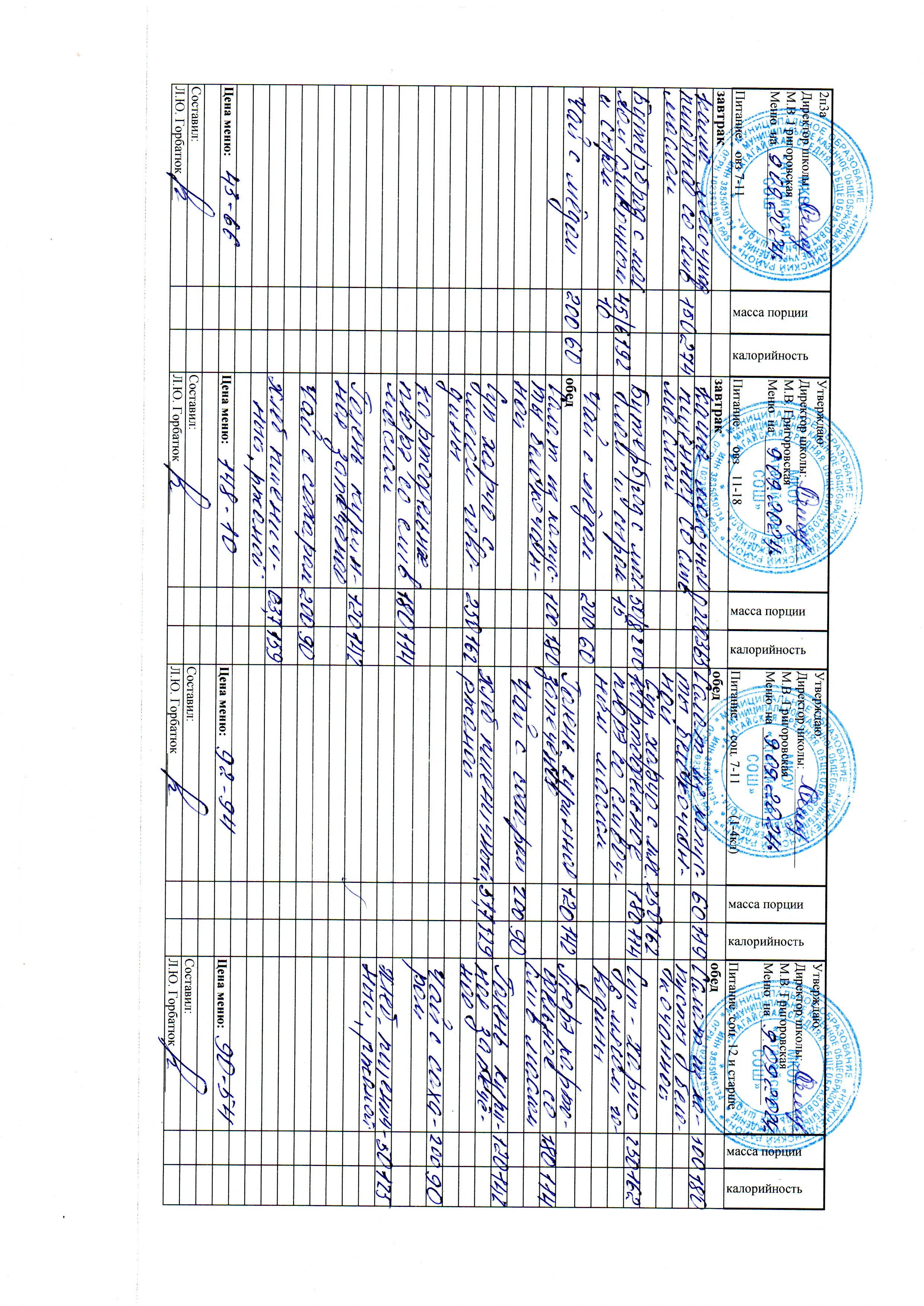 Меню и фото блюд.