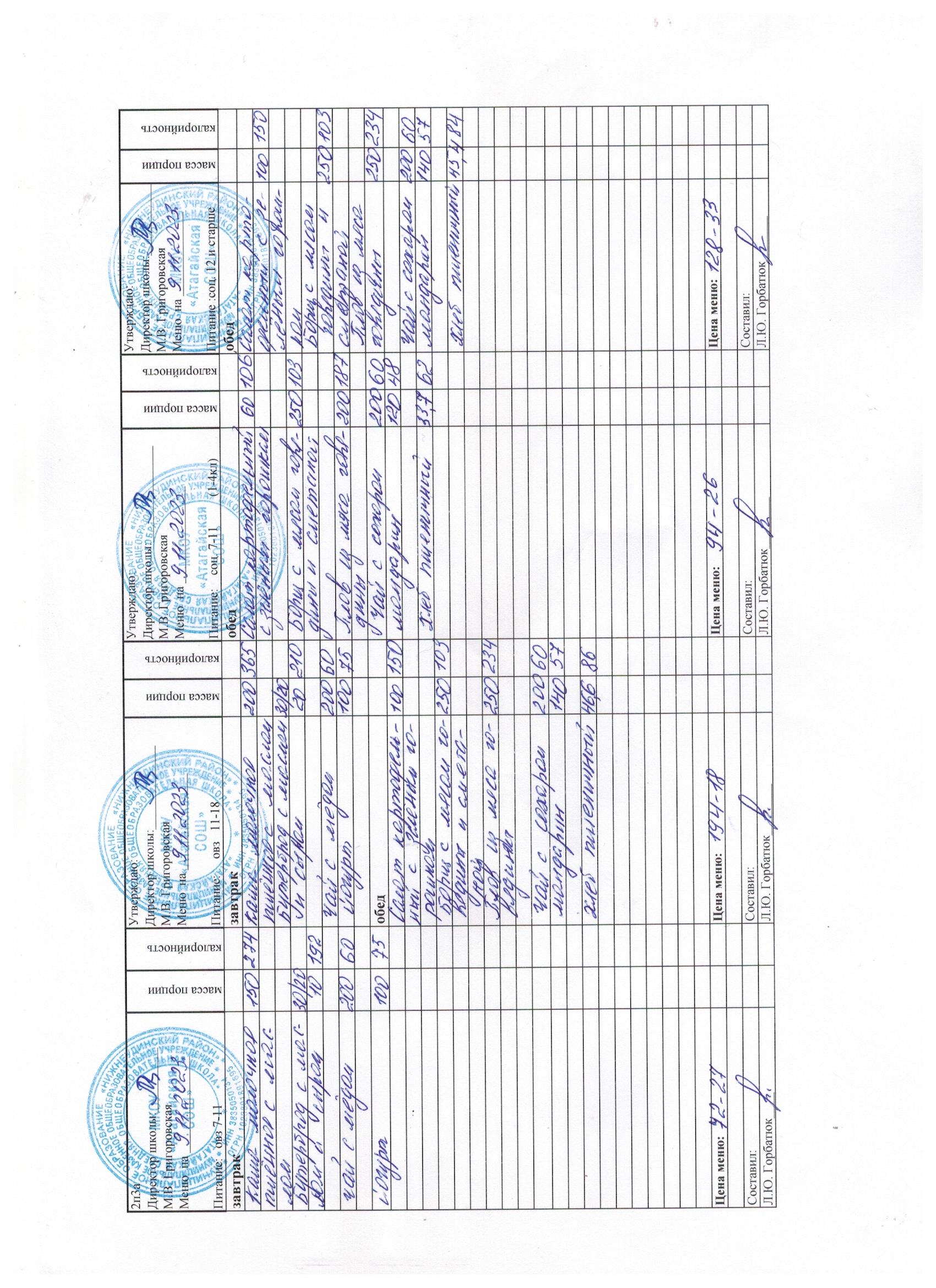 Меню и фото блюд.