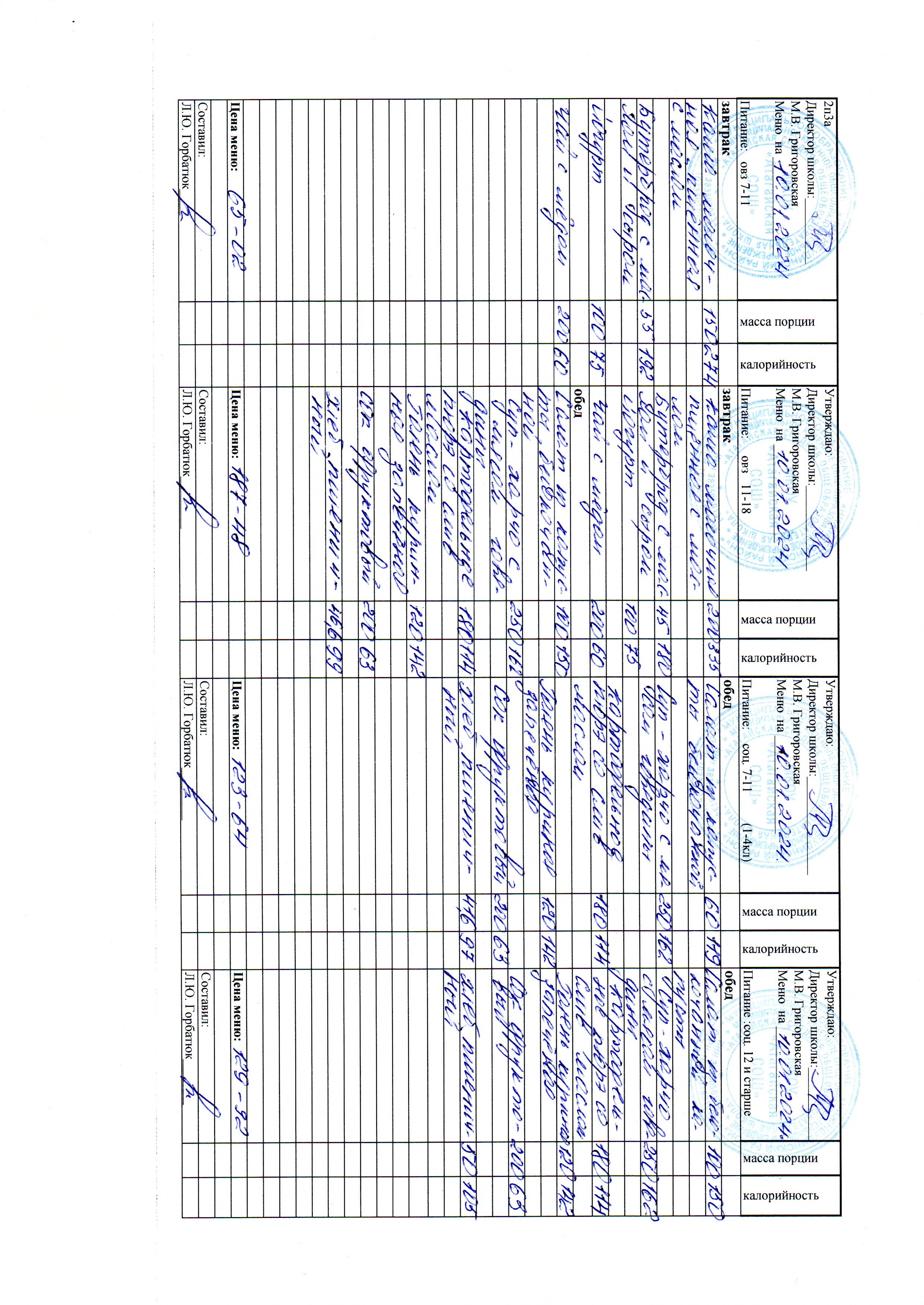 Меню и фото блюд.