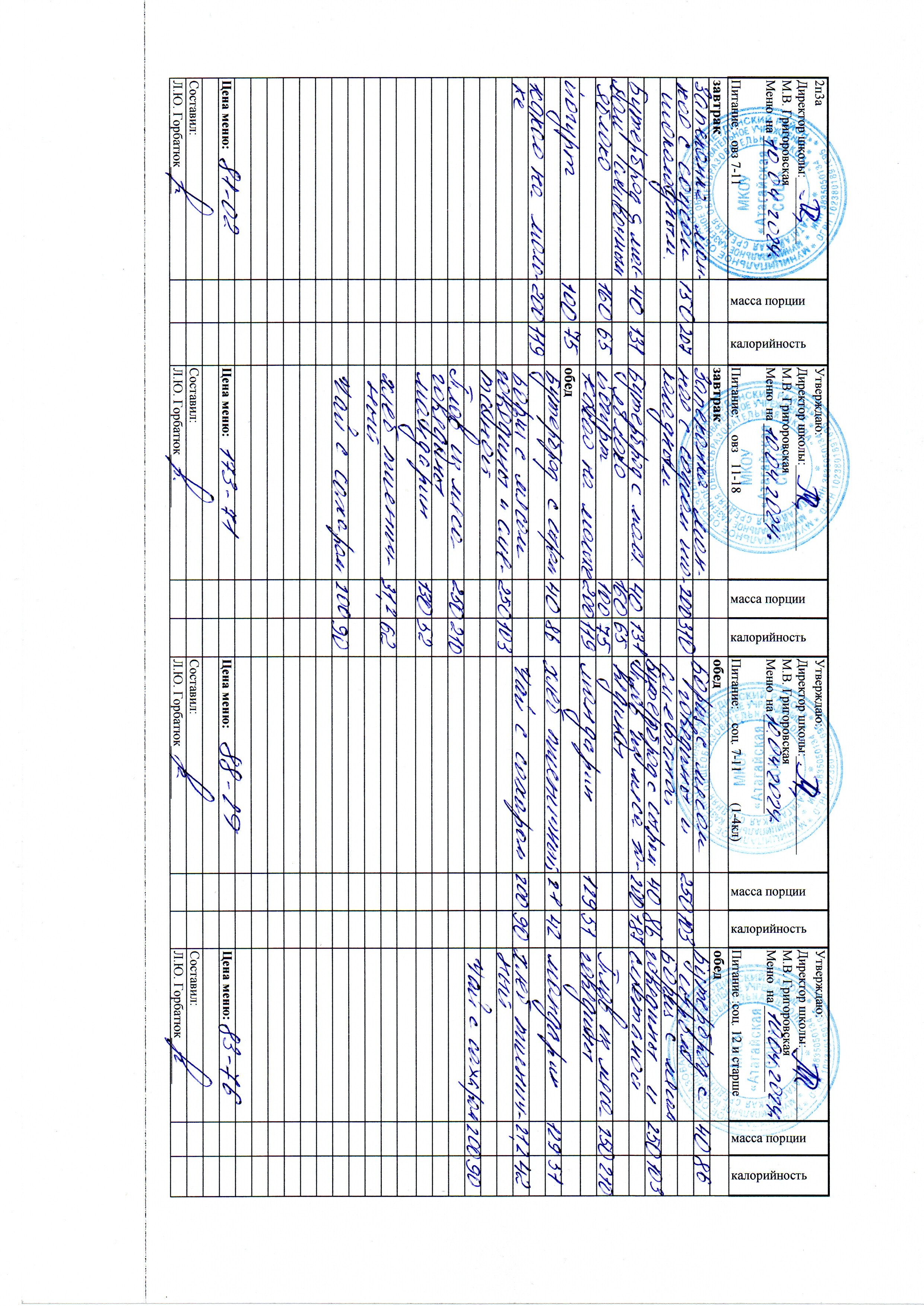 Меню и фото блюд.