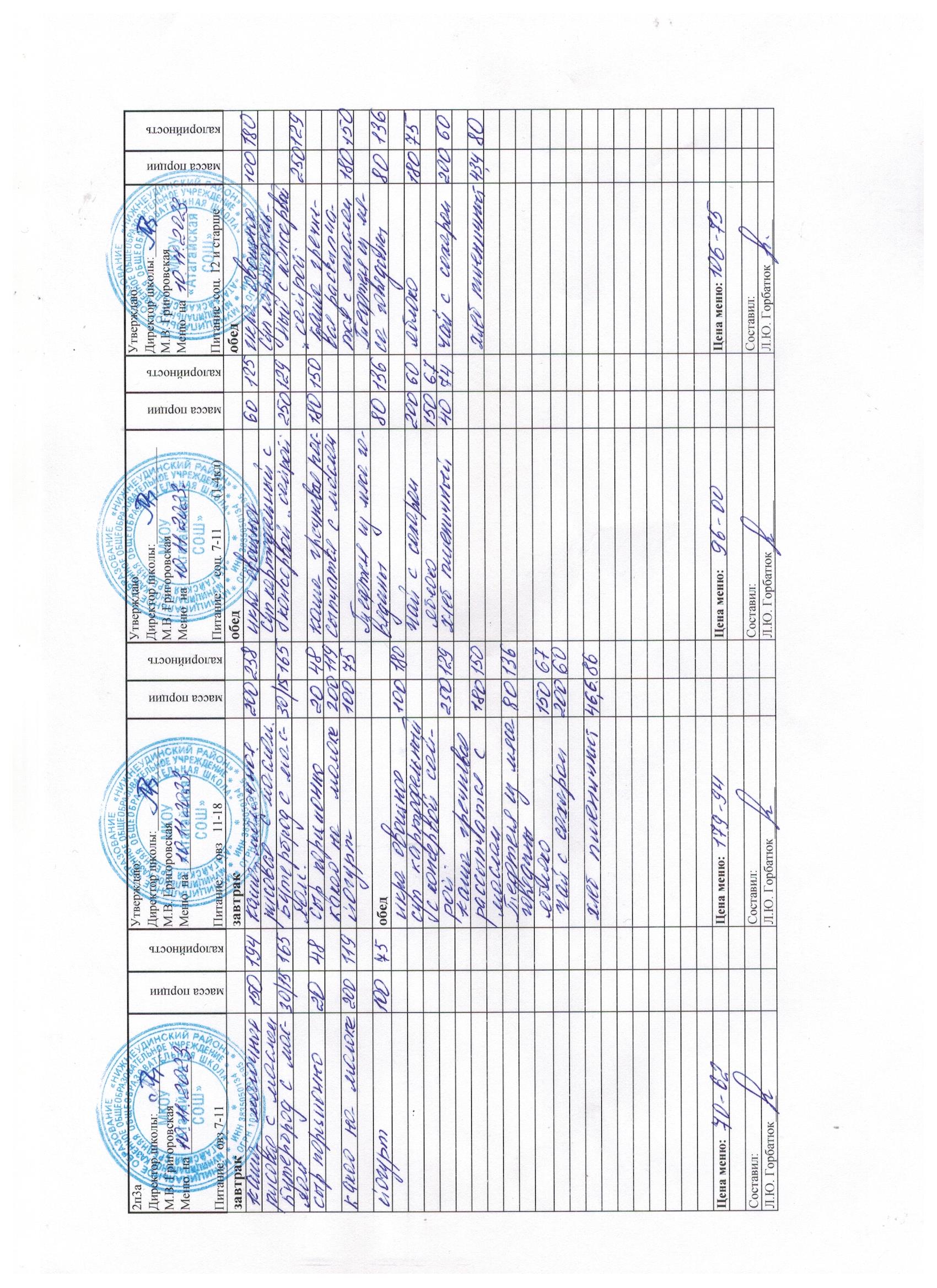 Меню и фото блюд.