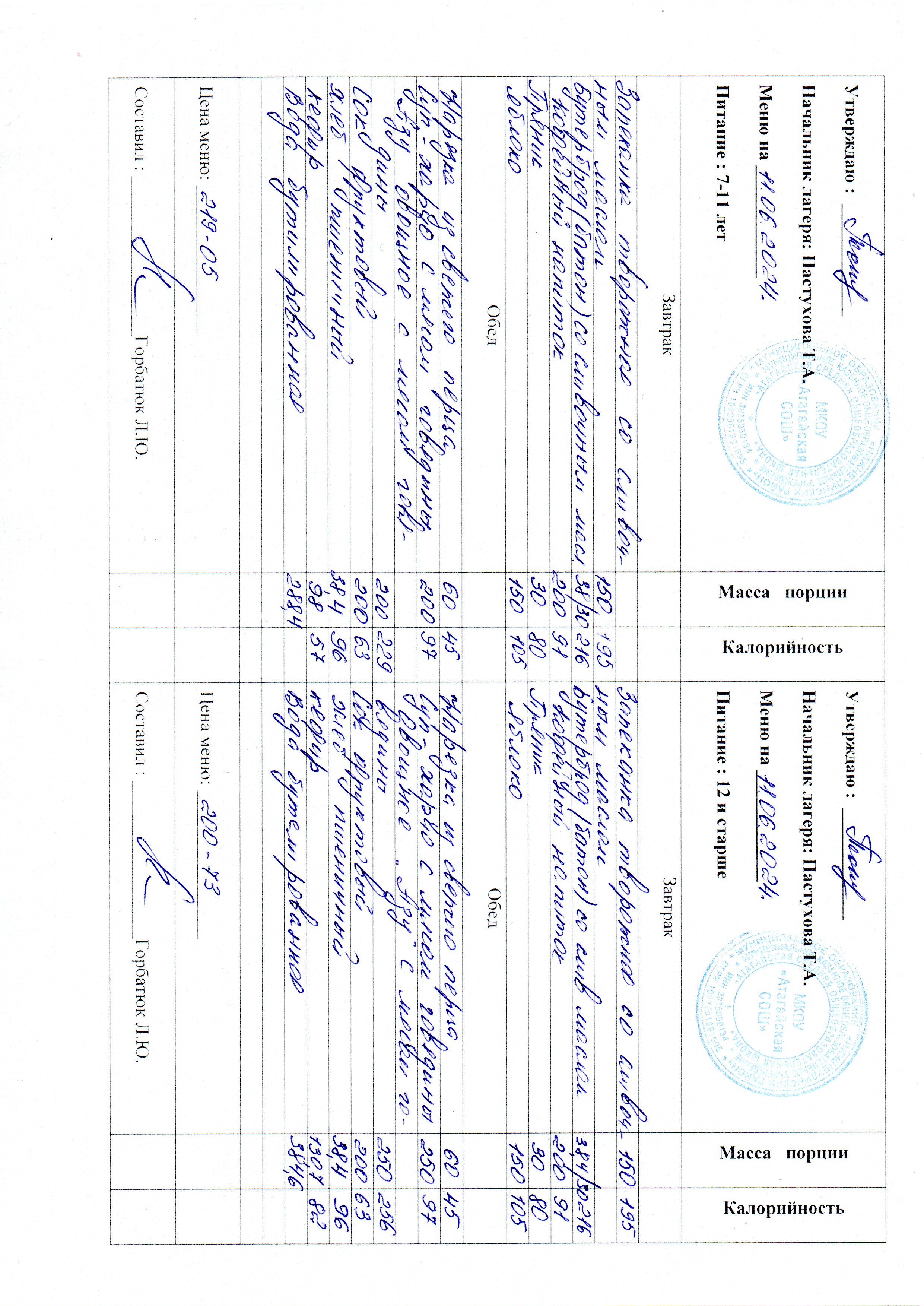 Меню и фото блюд.