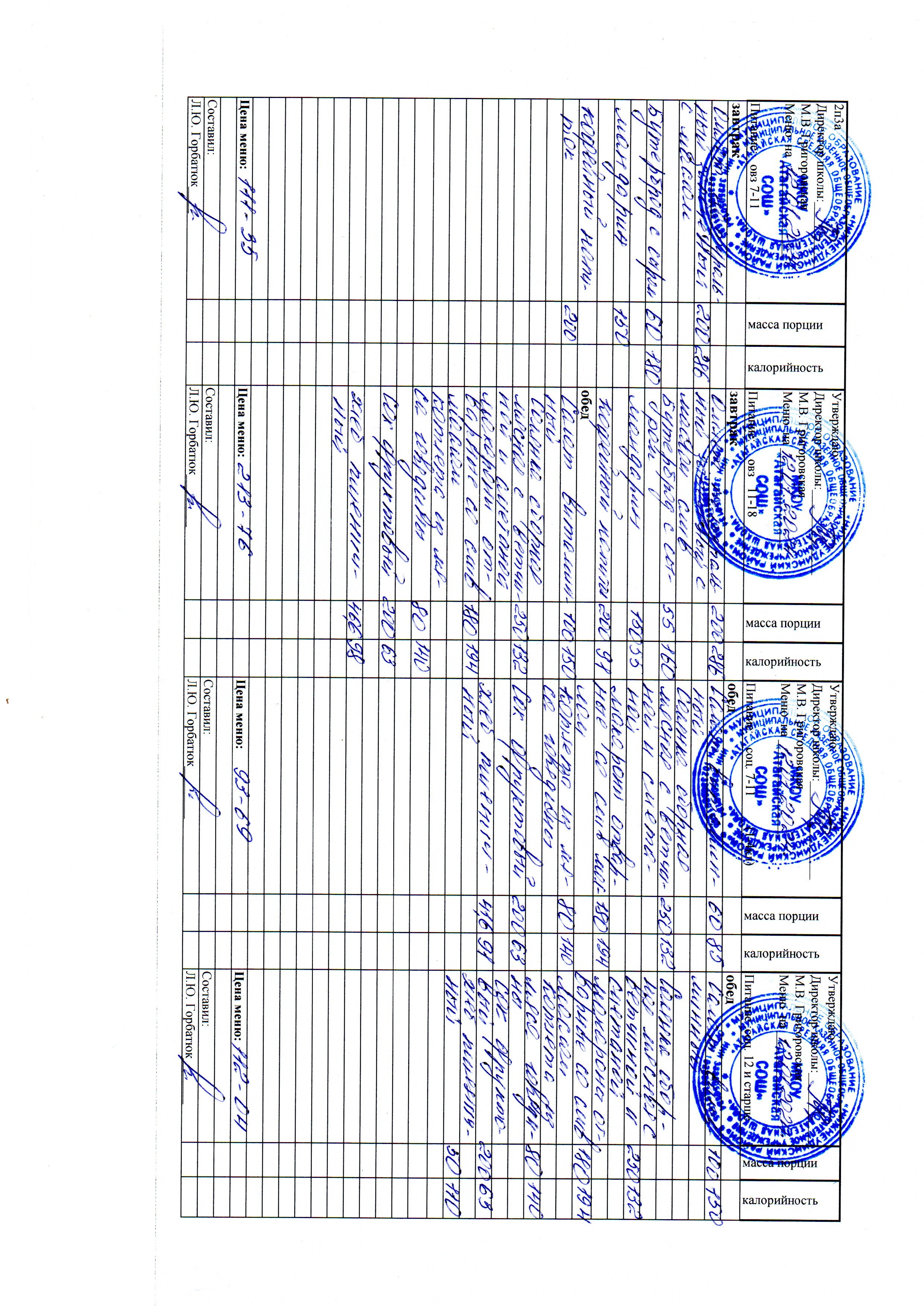 Меню и фото блюд.