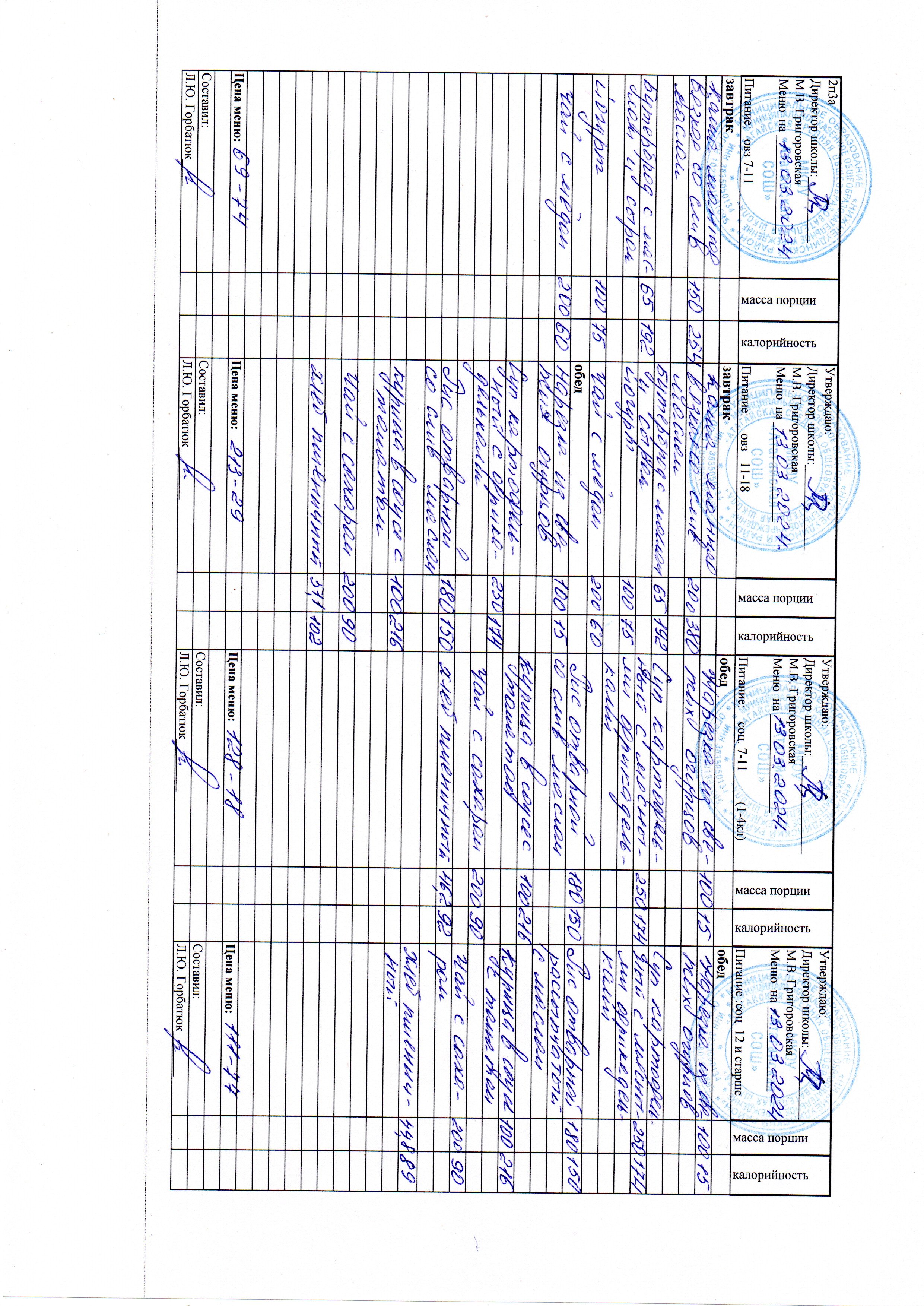 Меню и фото блюд.